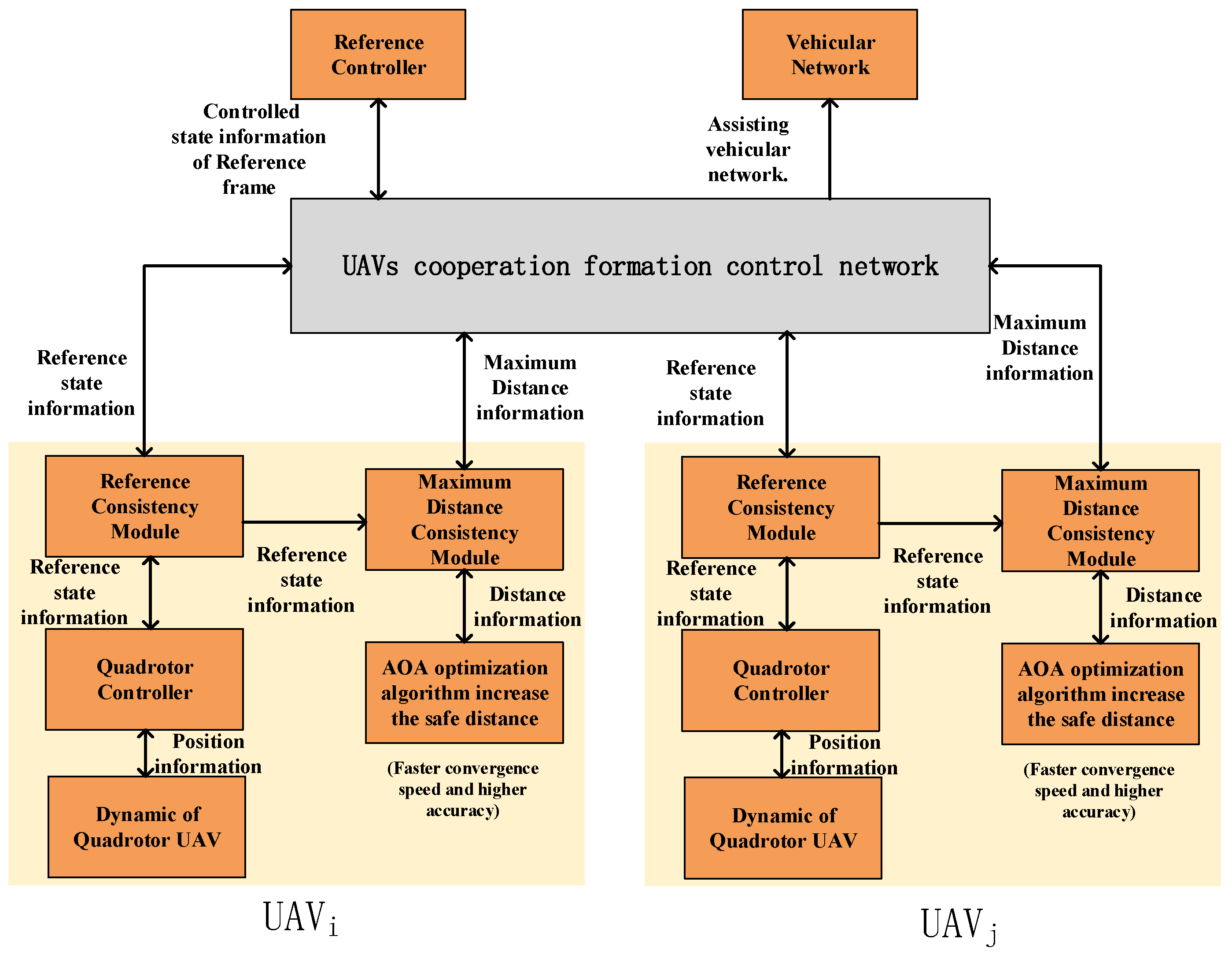 Drones 08 00340 g001