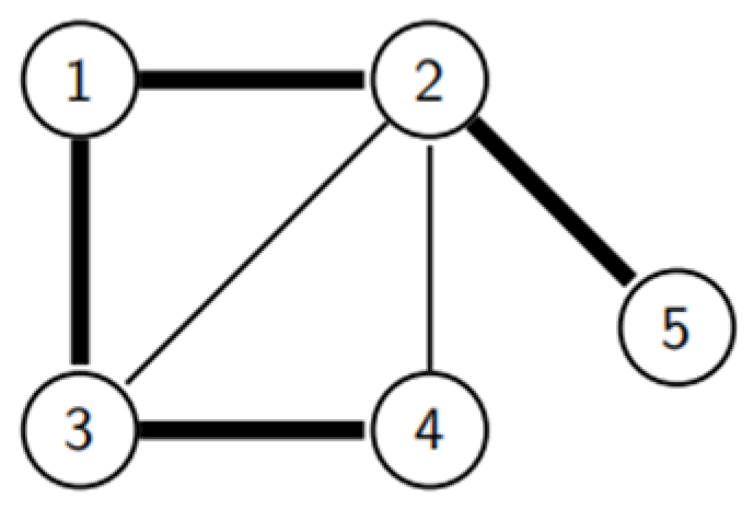 Drones 08 00340 g002
