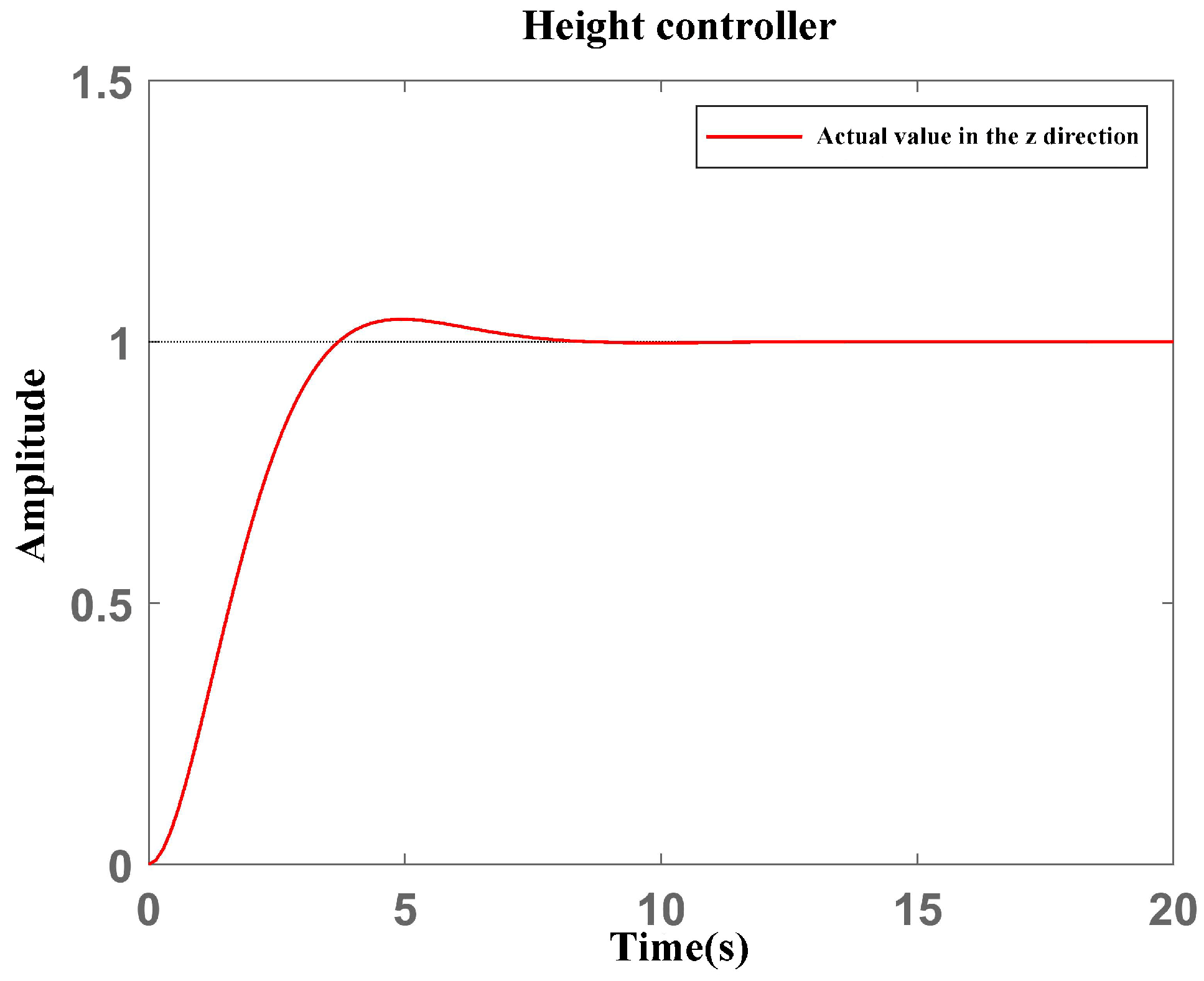 Drones 08 00340 g015
