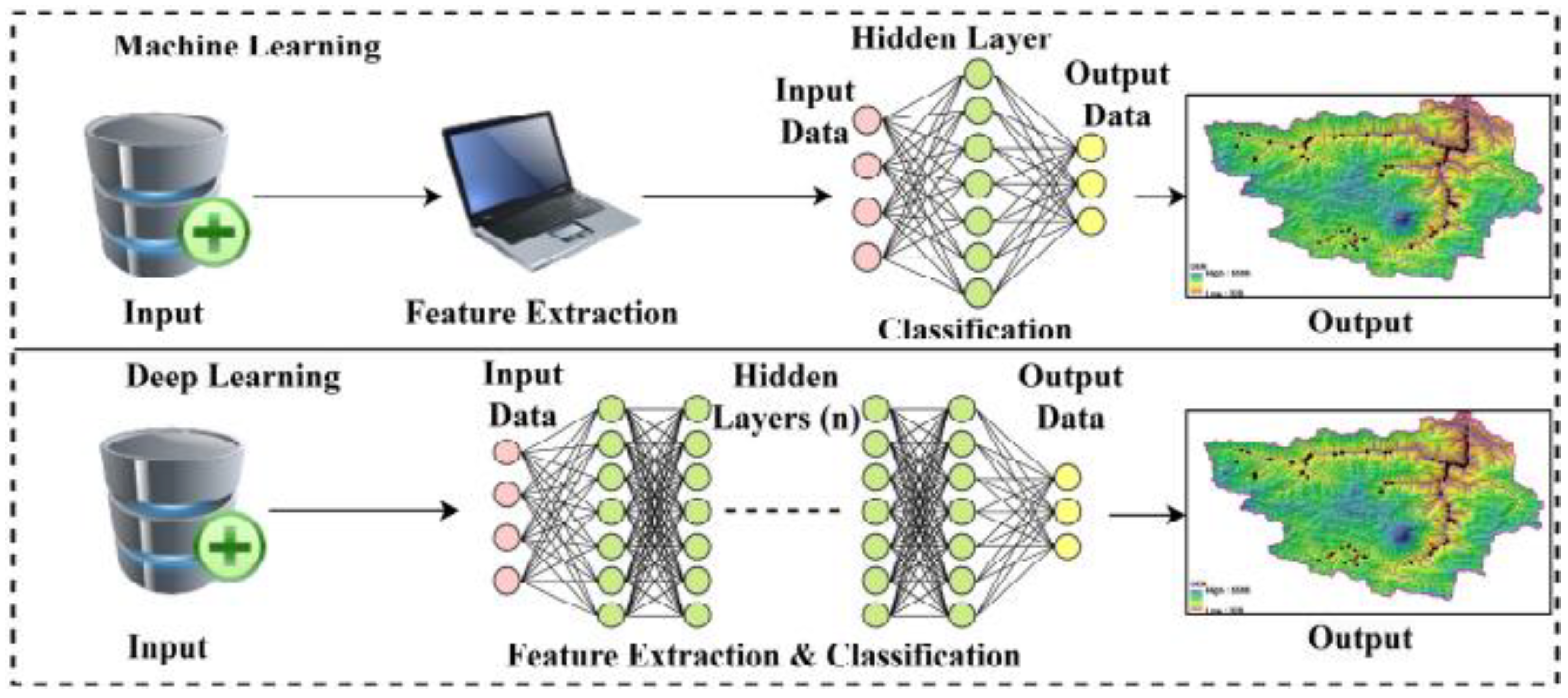 Drones 08 00341 g010 Drones 08 00341 g010