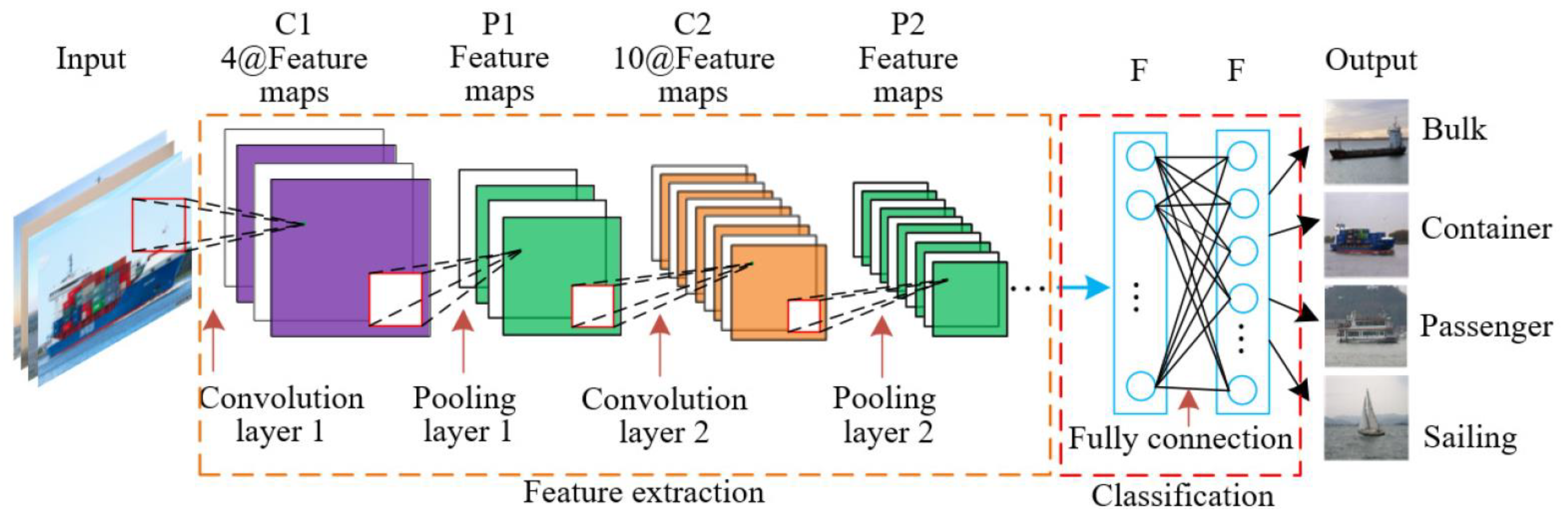 Drones 08 00341 g011 Drones 08 00341 g011