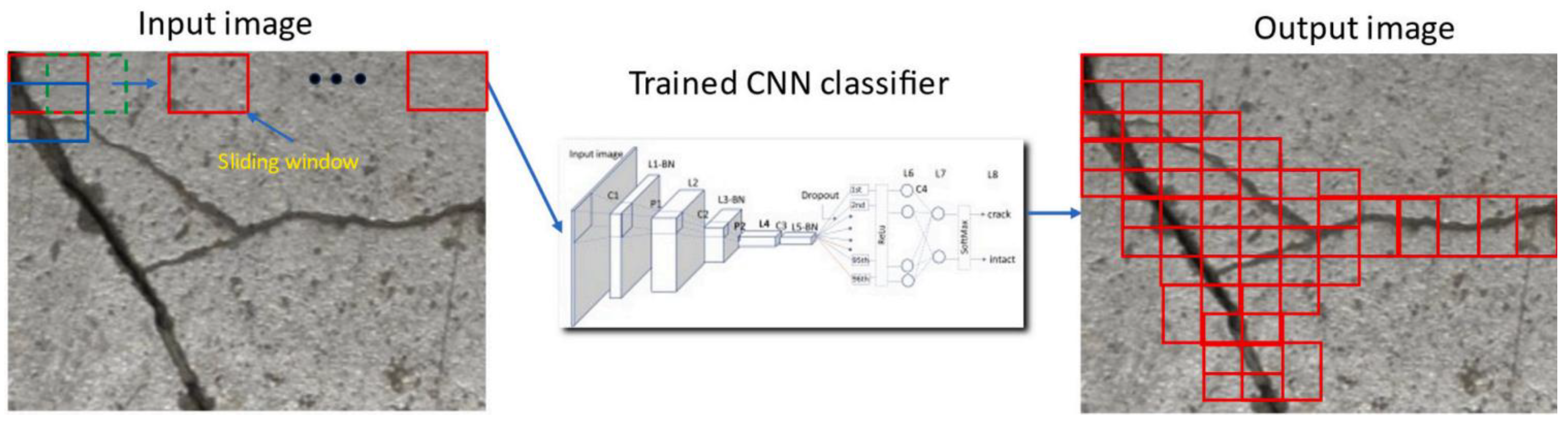 Drones 08 00341 g013 Drones 08 00341 g013