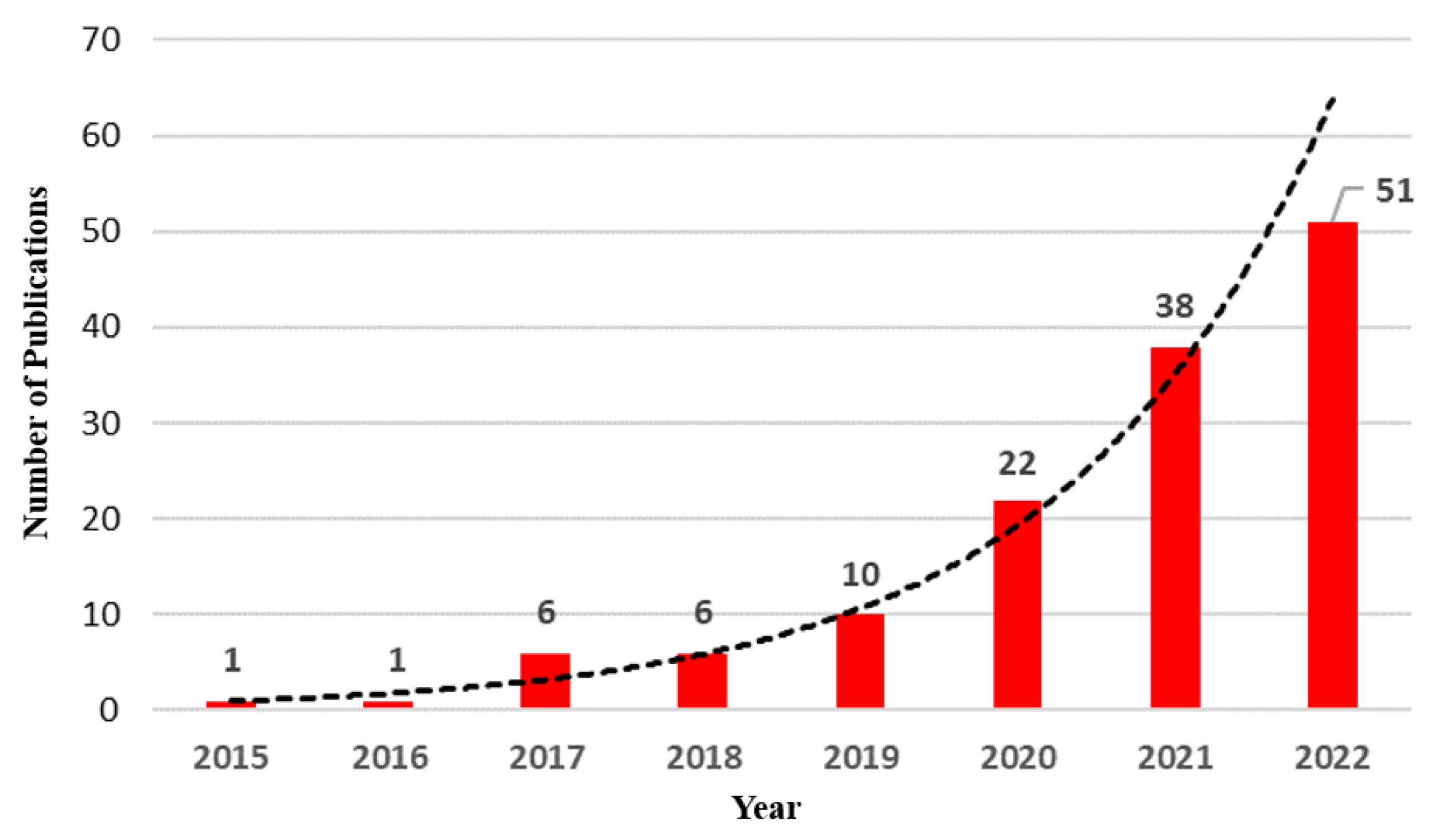 Drones 08 00341 g014 Drones 08 00341 g014