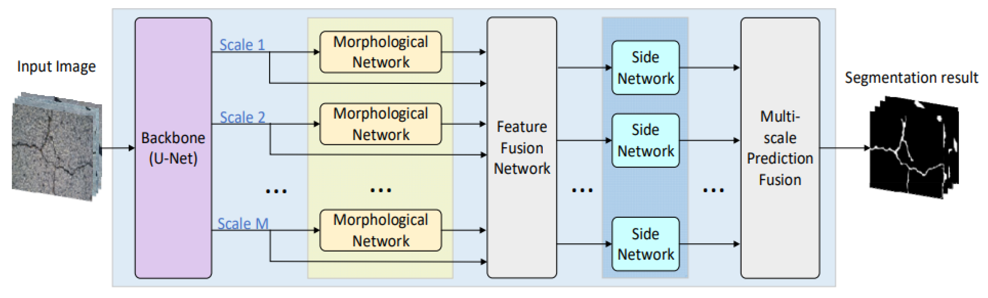 Drones 08 00341 g015 Drones 08 00341 g015