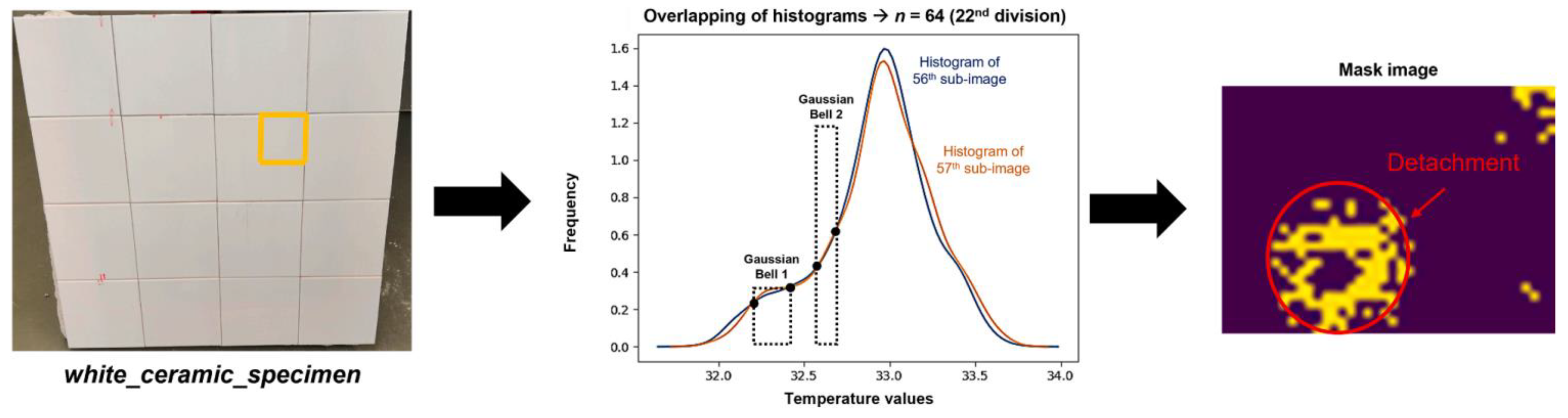 Drones 08 00341 g017 Drones 08 00341 g017