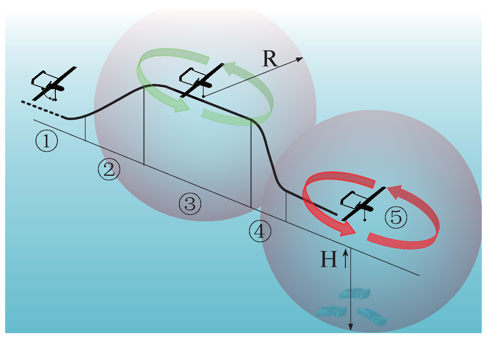 Integrated Low Electromagnetic Interference Design Method for Small ...