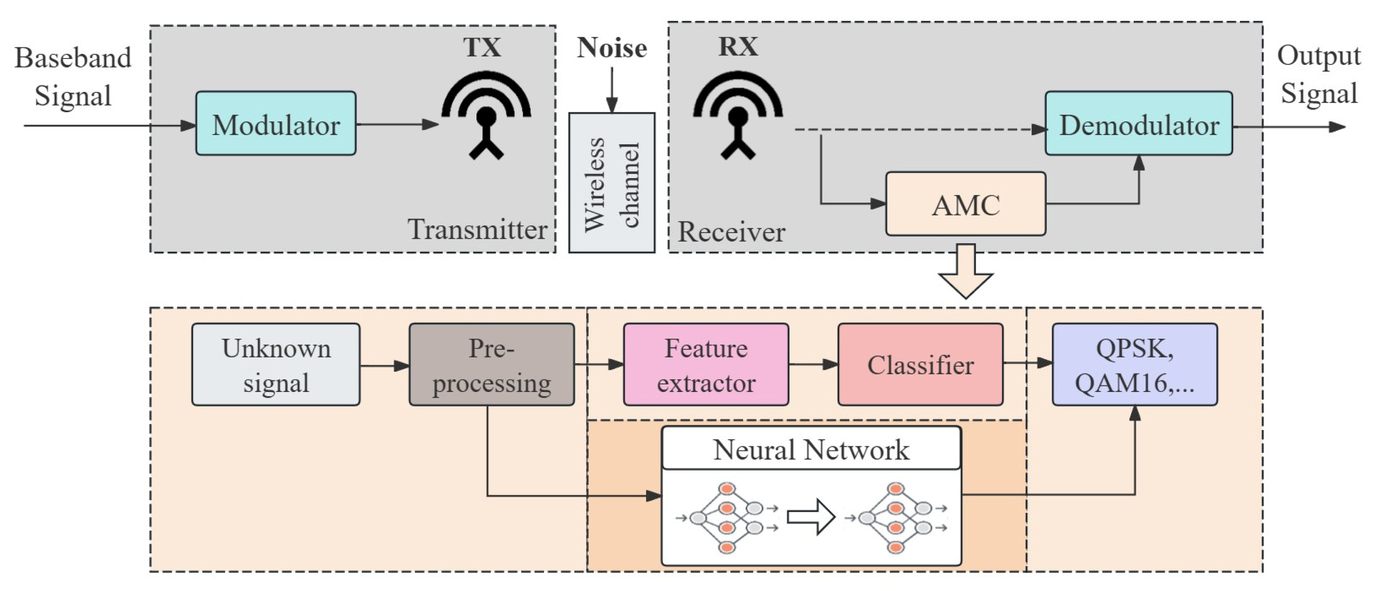 Drones 08 00357 g001