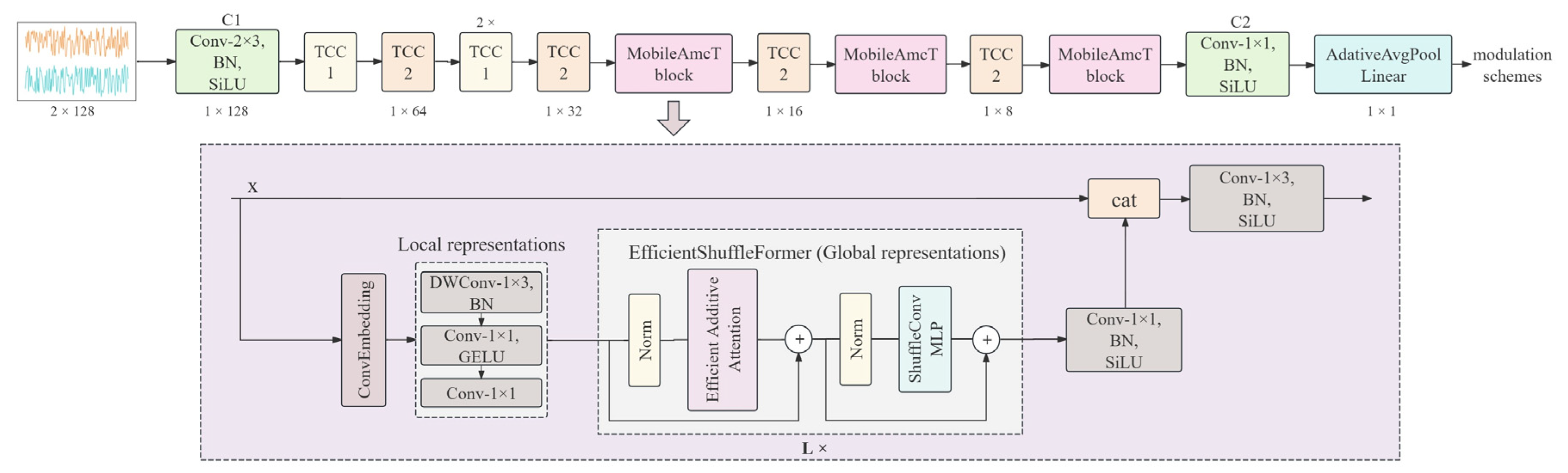 Drones 08 00357 g003