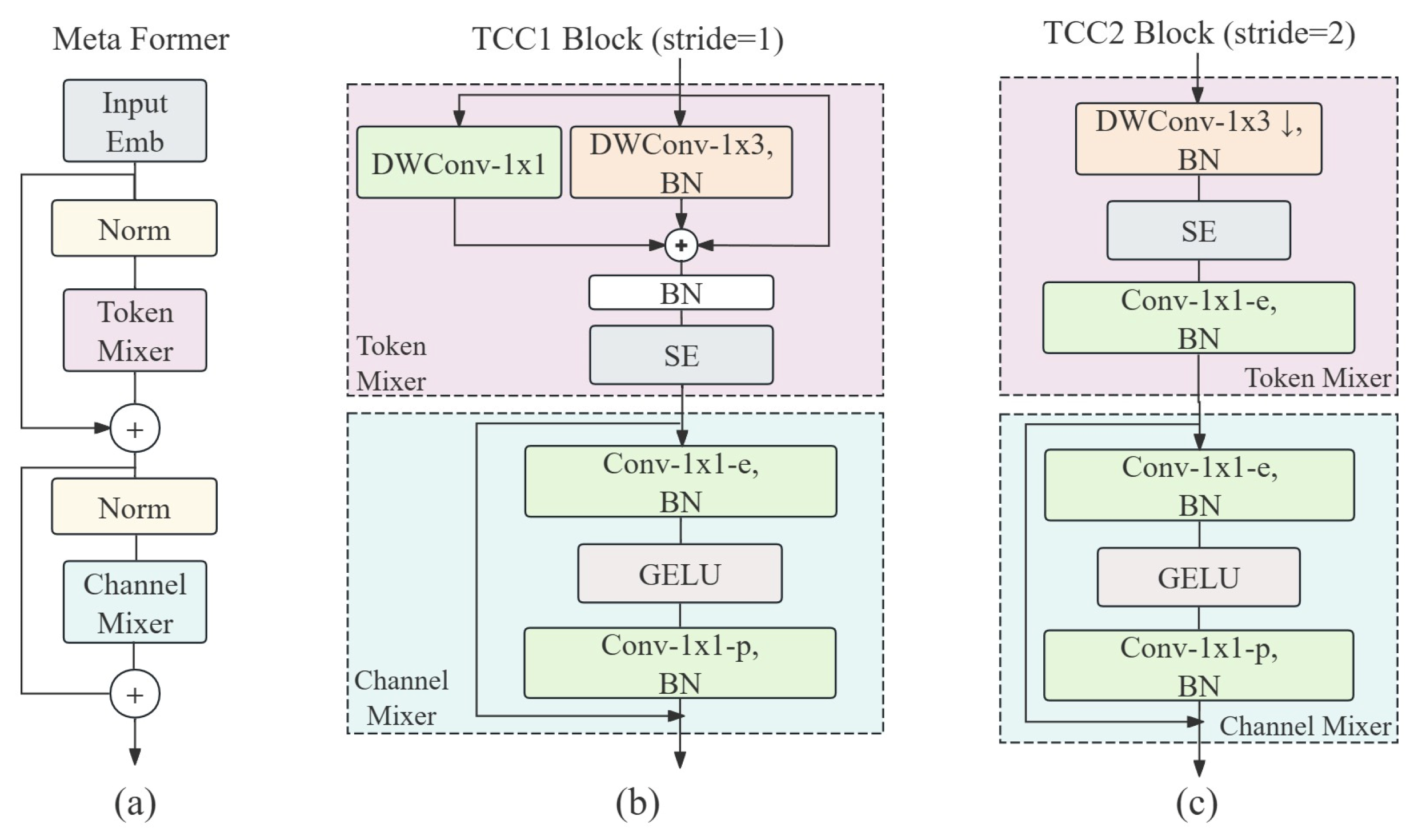 Drones 08 00357 g004