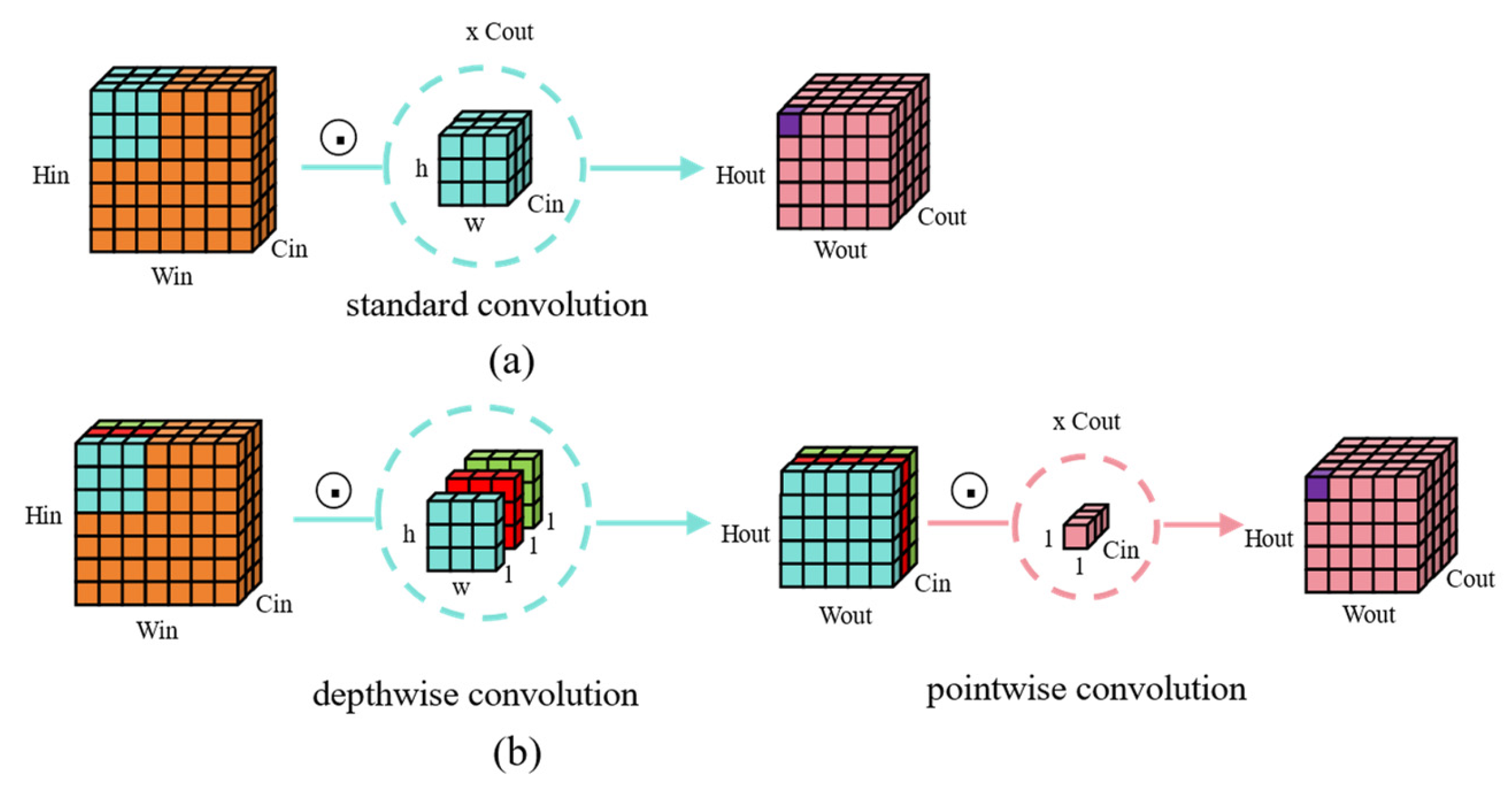 Drones 08 00357 g005