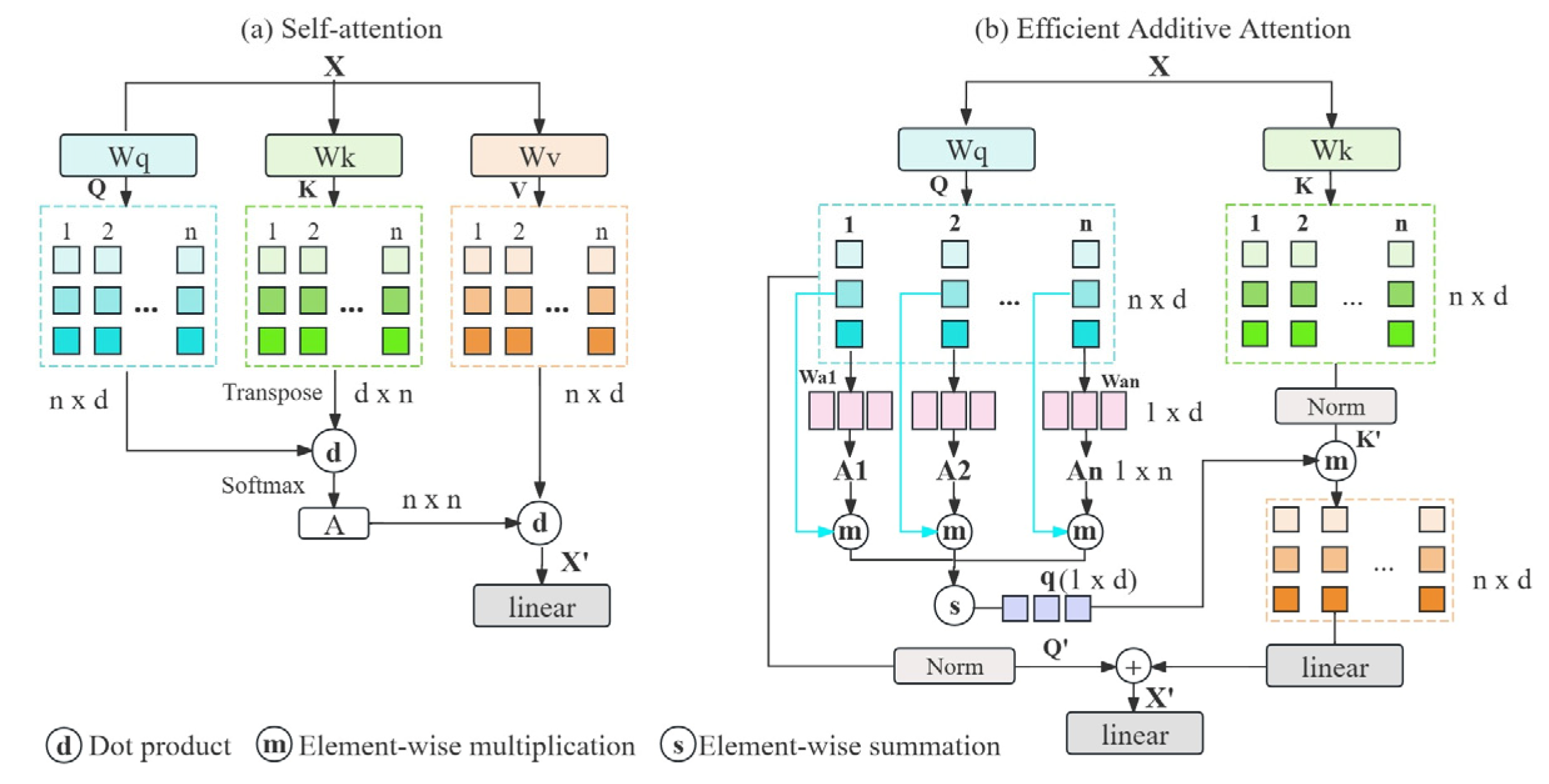 Drones 08 00357 g007