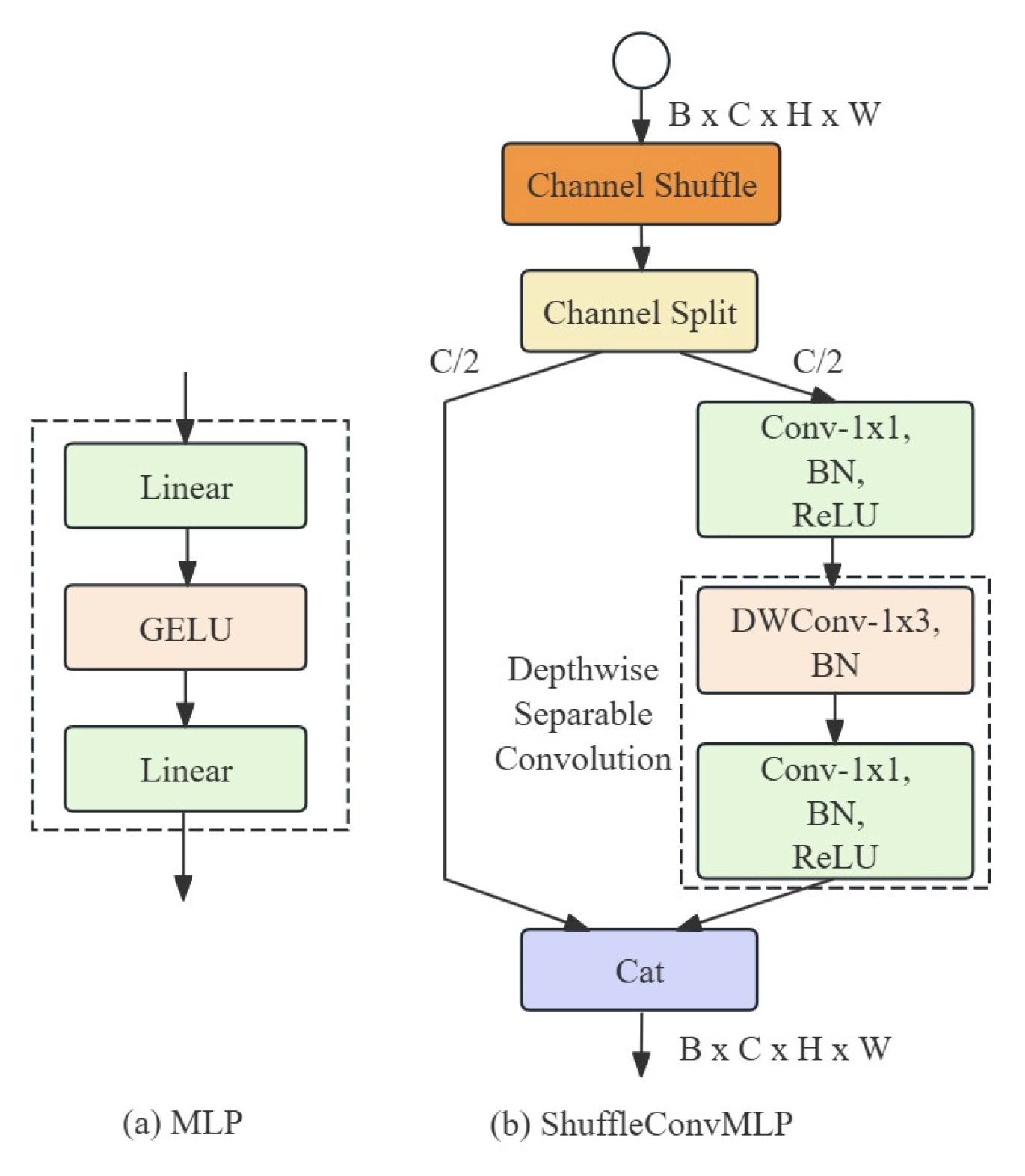 Drones 08 00357 g008