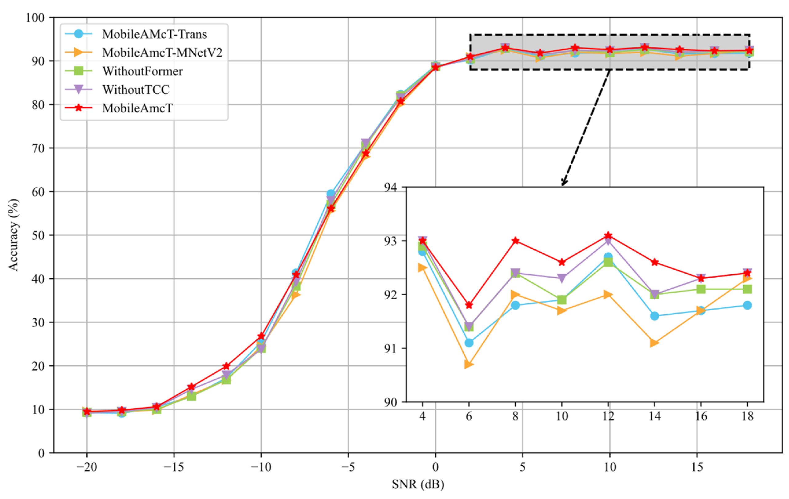 Drones 08 00357 g010