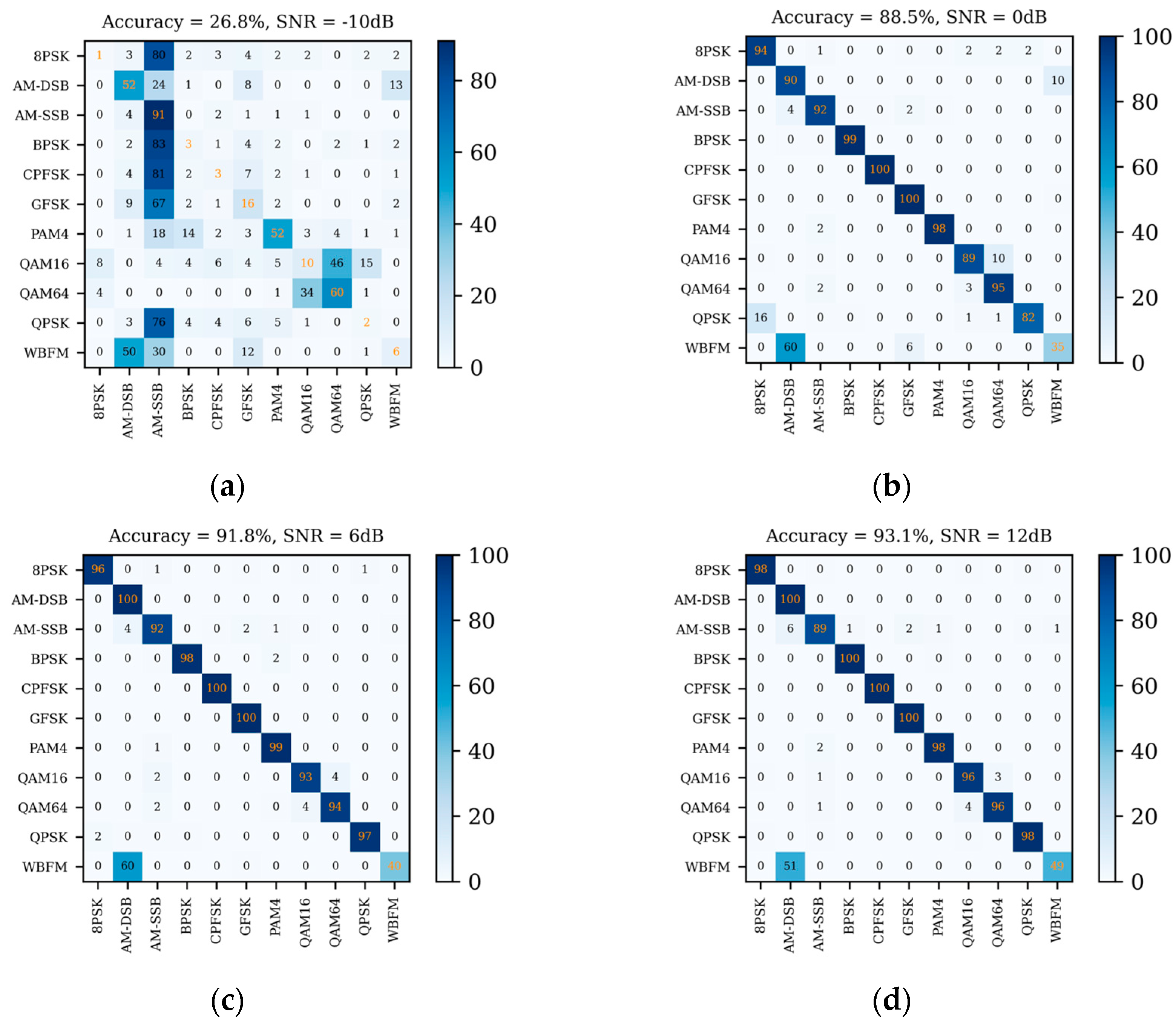 Drones 08 00357 g012