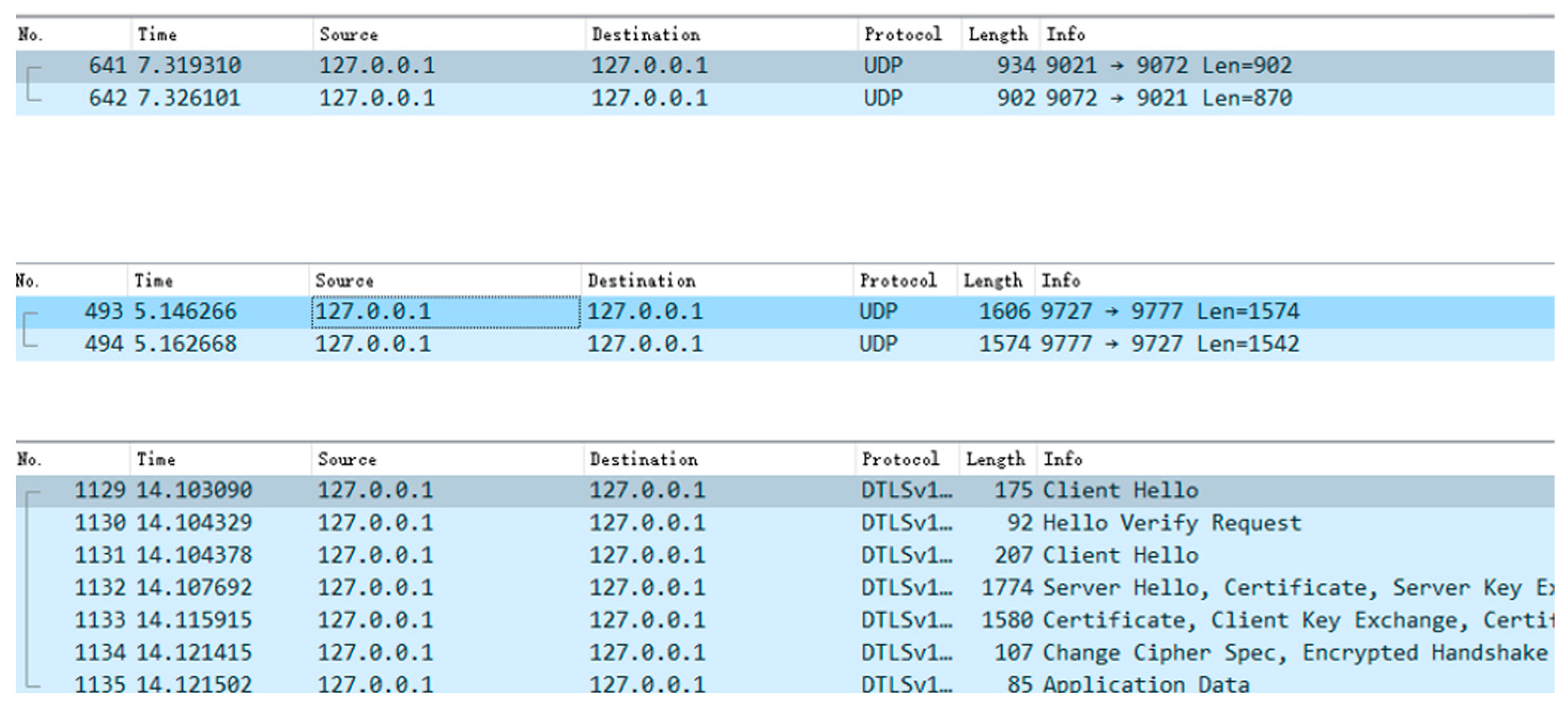 A Quantum-Resistant Identity Authentication and Key Agreement Scheme ...