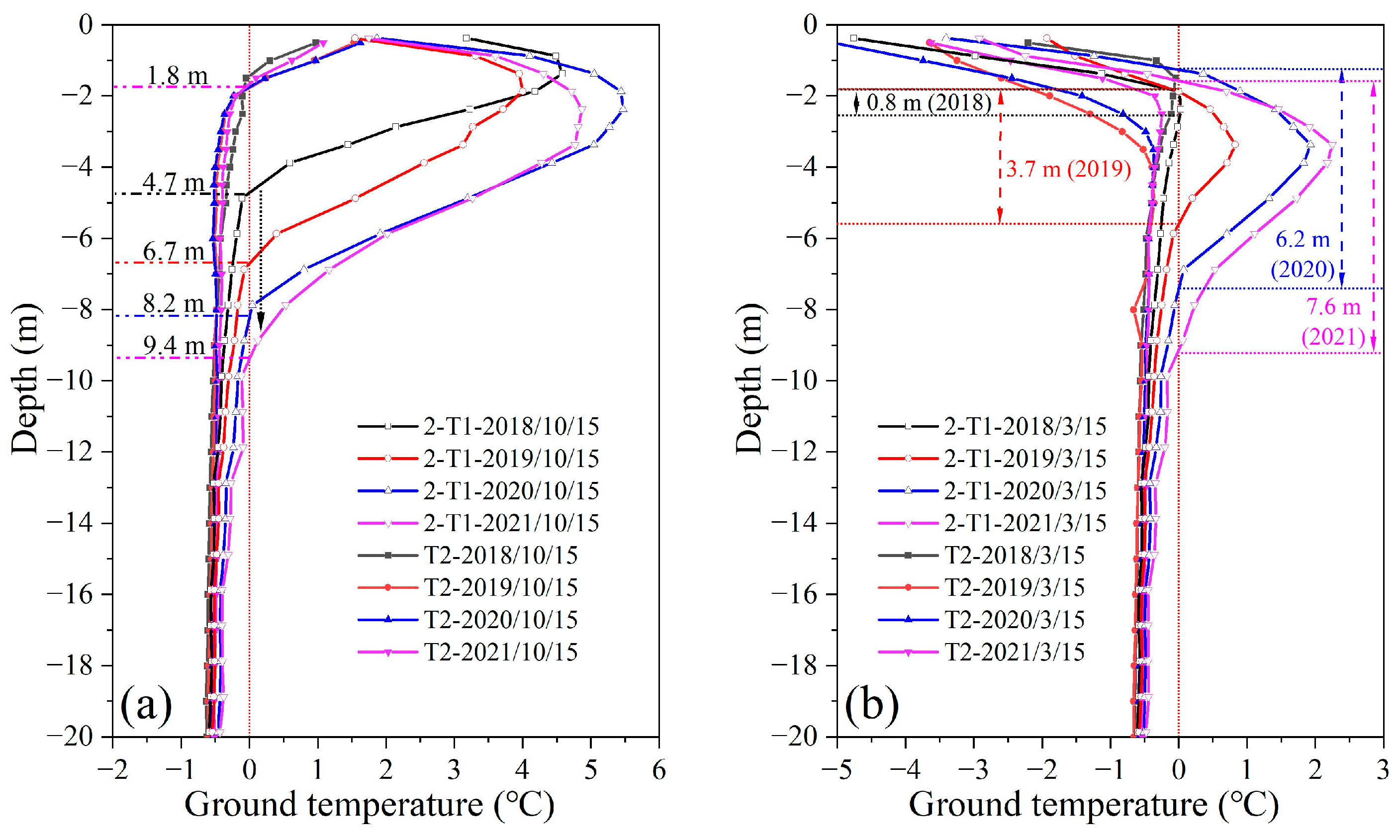 Drones 08 00360 g009