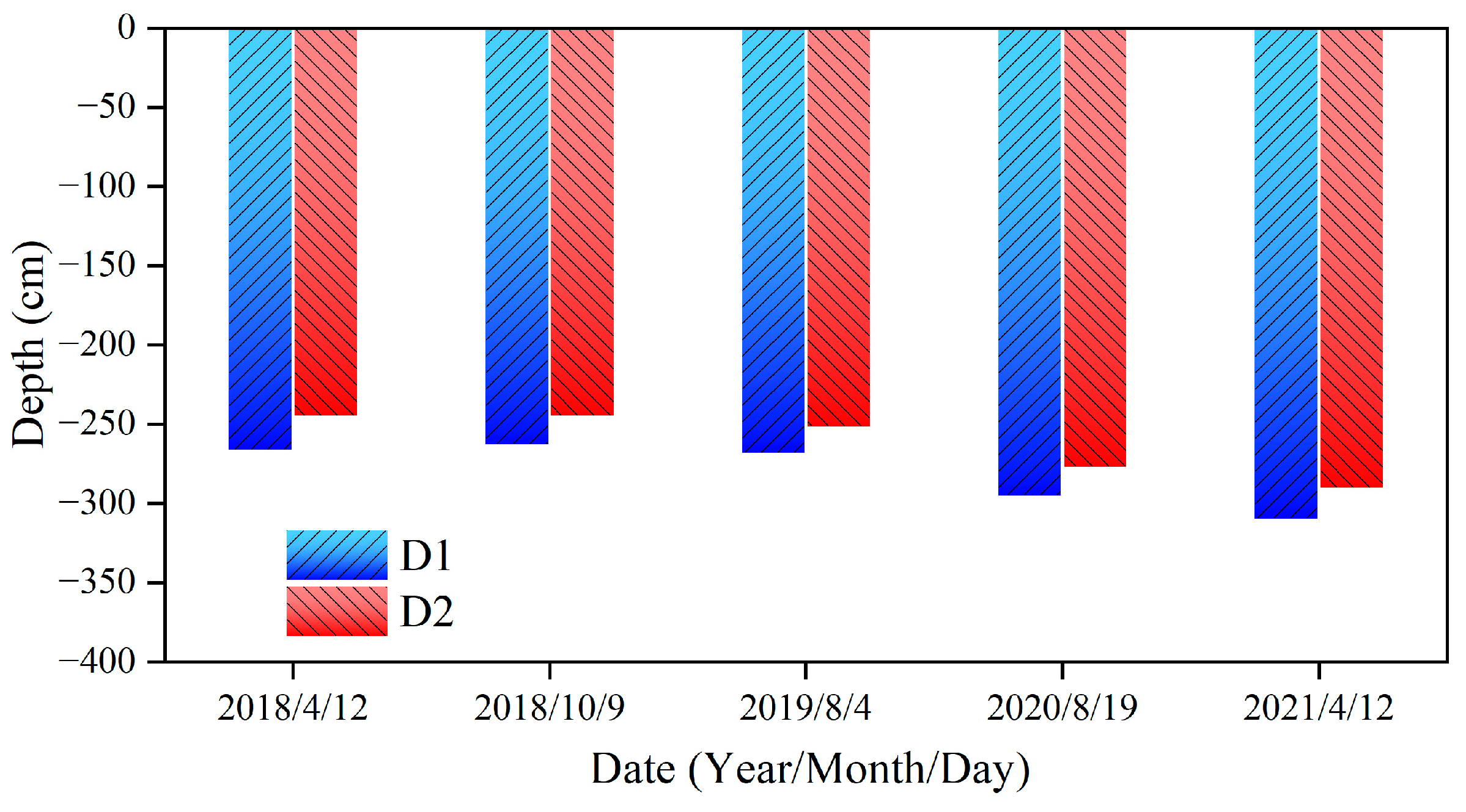 Drones 08 00360 g011
