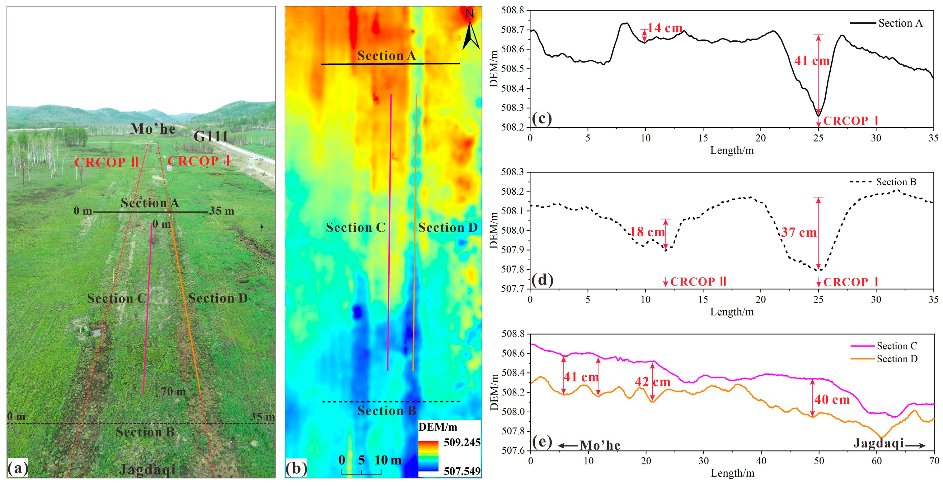 Drones 08 00360 g013