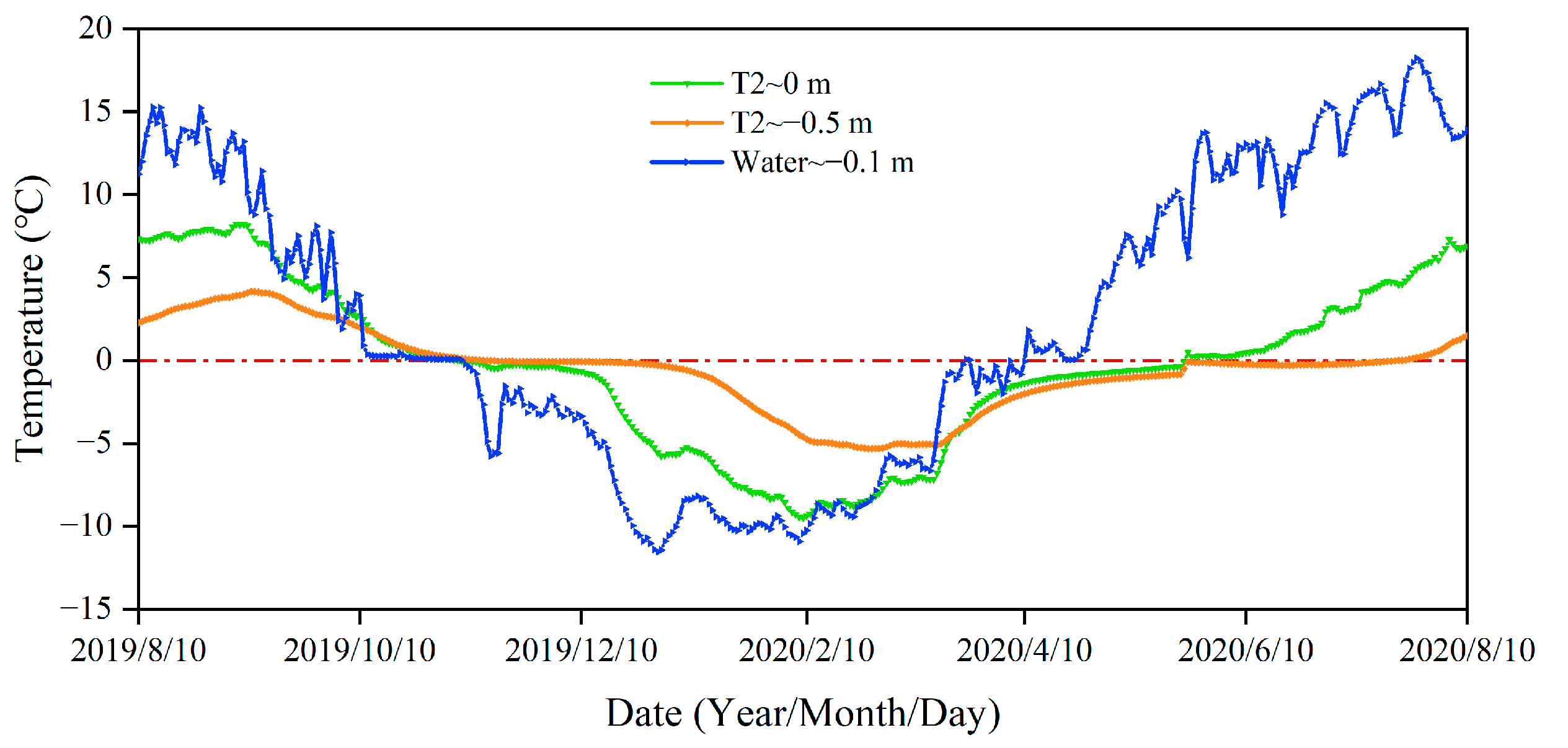 Drones 08 00360 g014