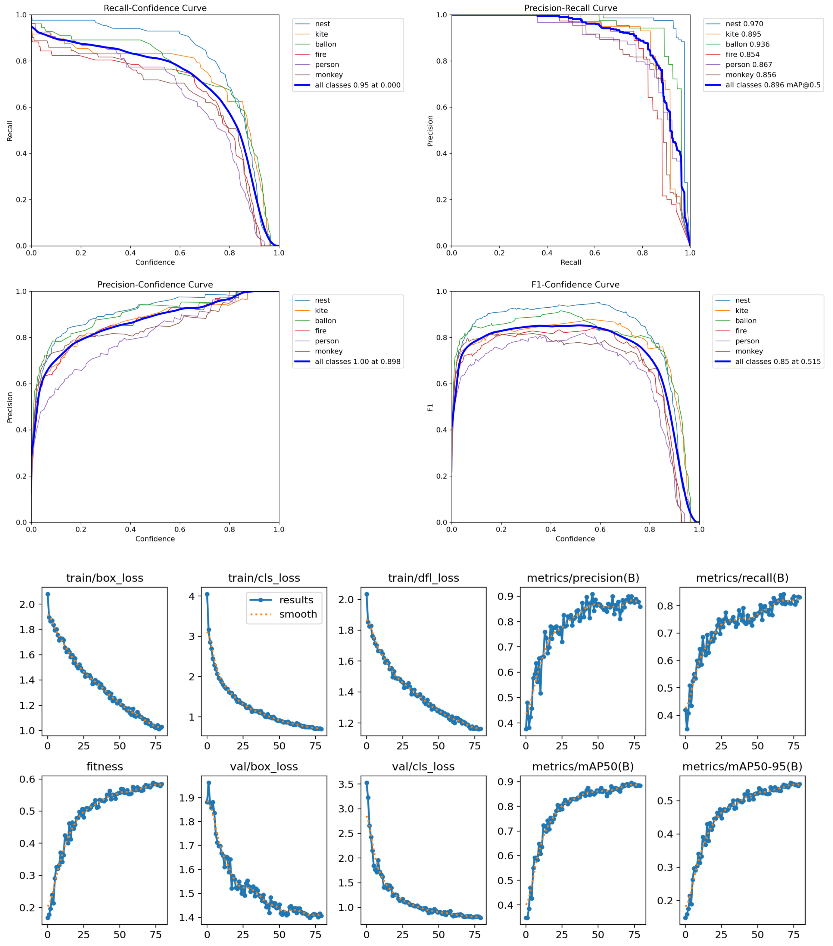 Drones 08 00361 g007