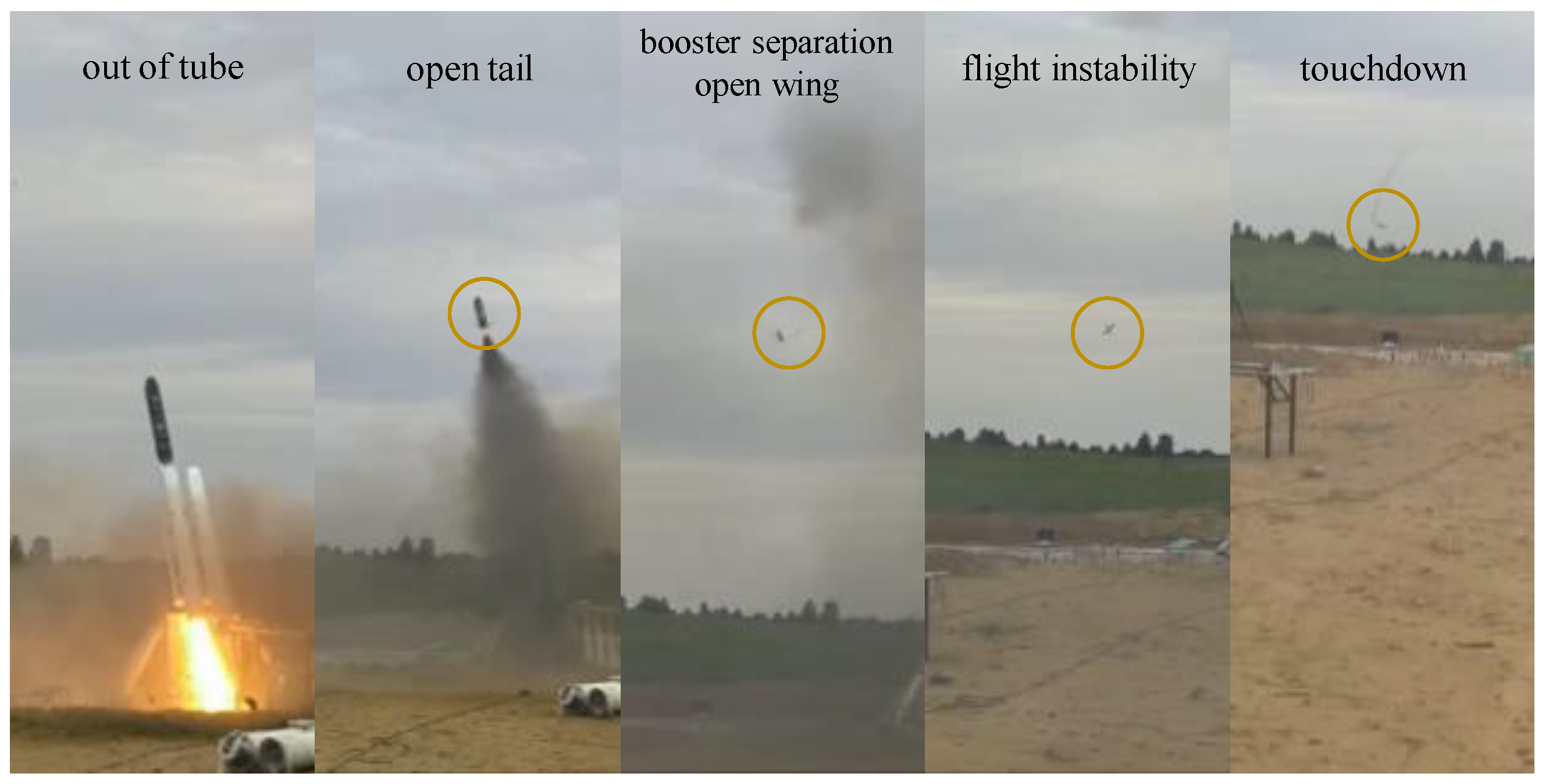 Drones 08 00363 g003