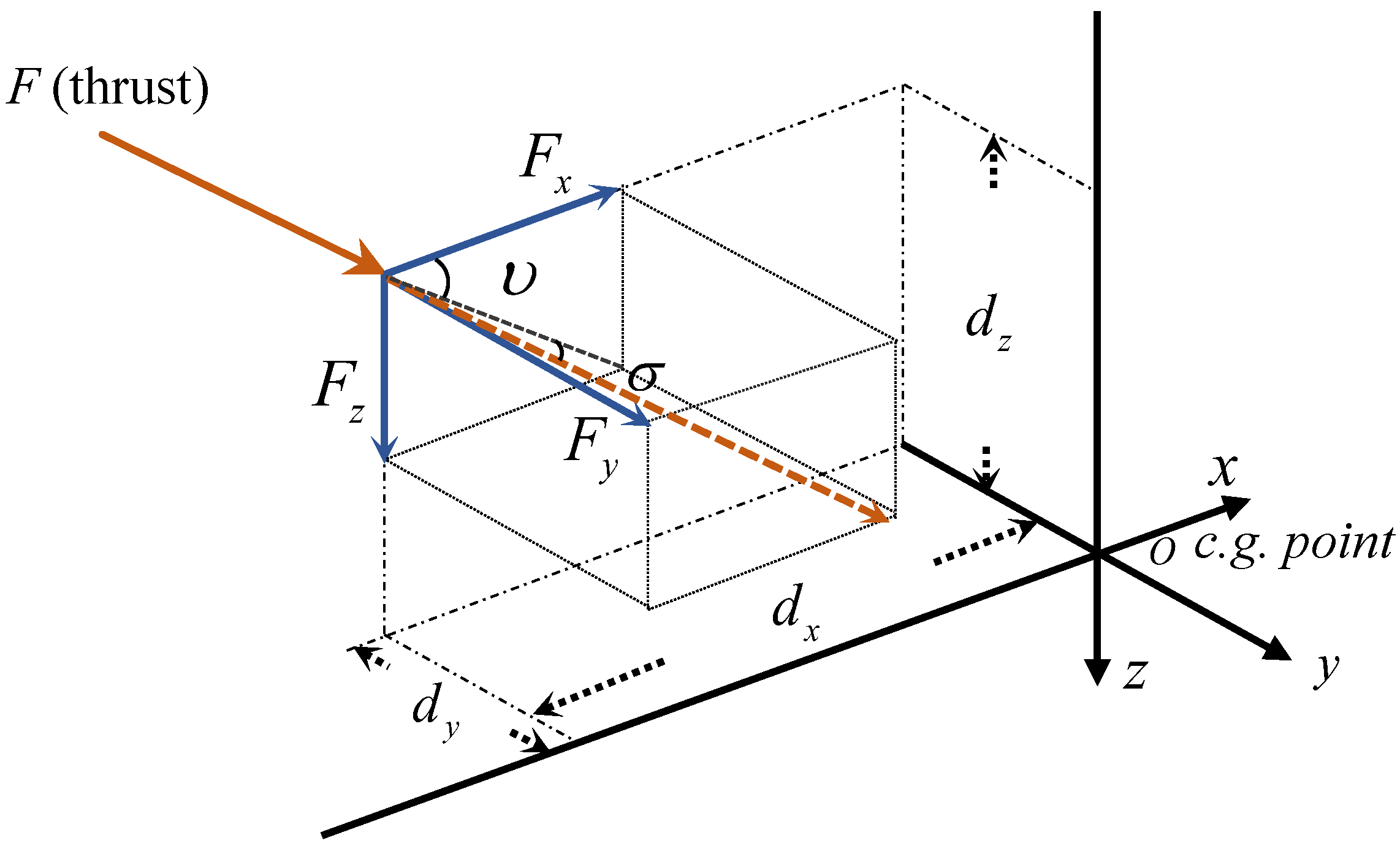 Drones 08 00363 g006