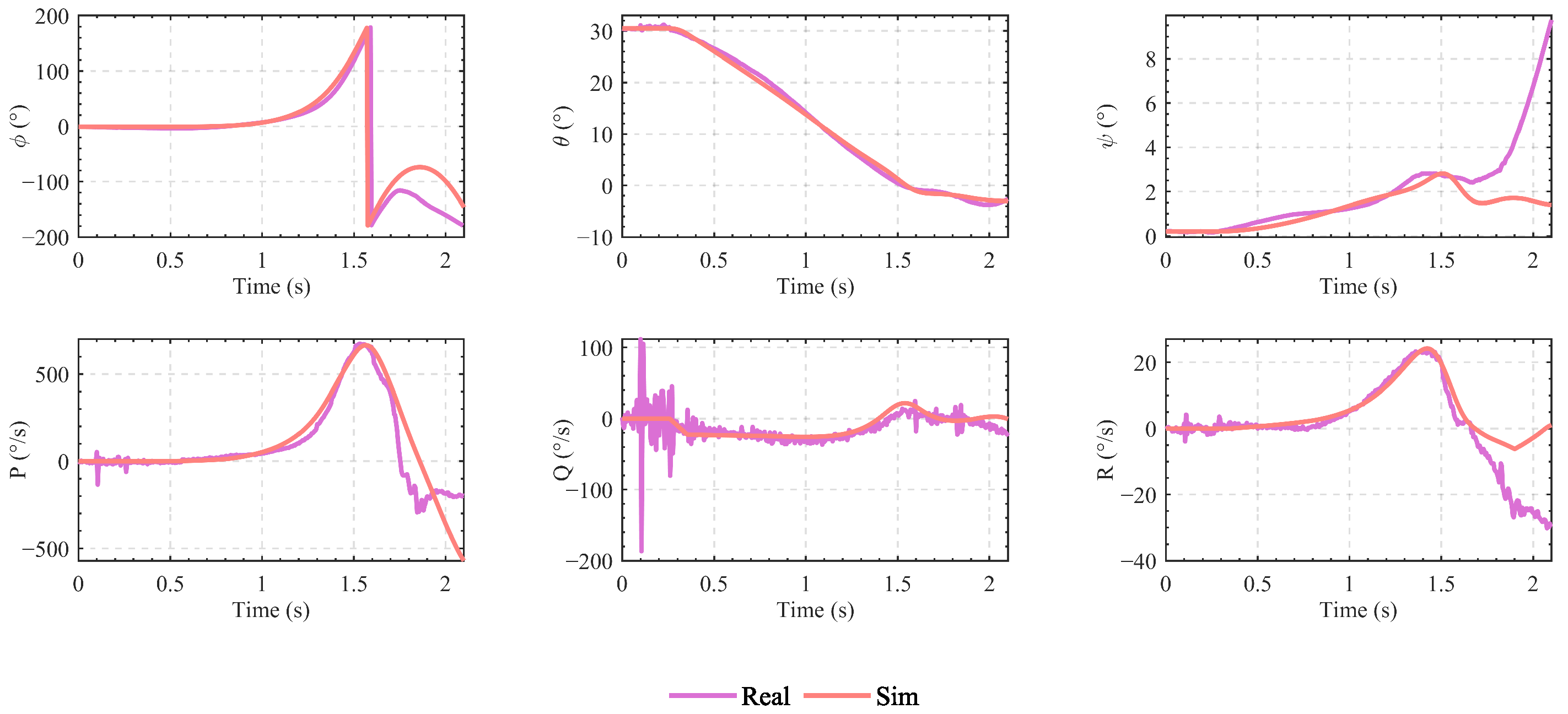 Drones 08 00363 g009