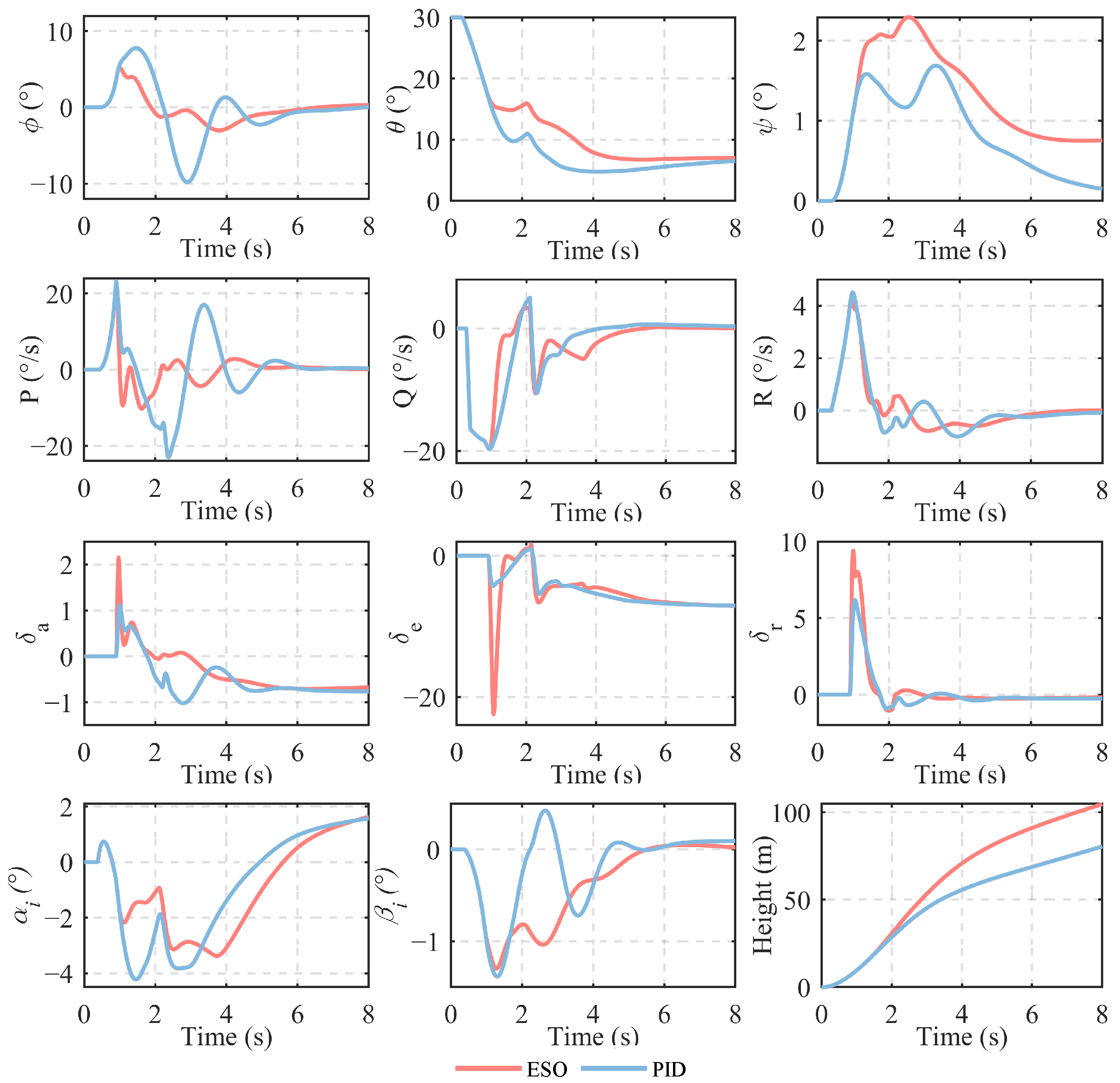 Drones 08 00363 g012