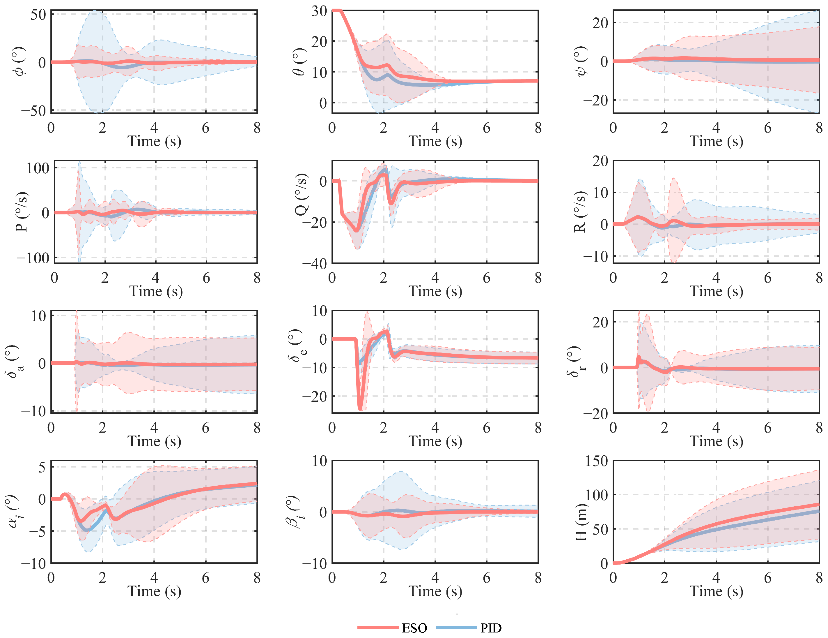 Drones 08 00363 g013