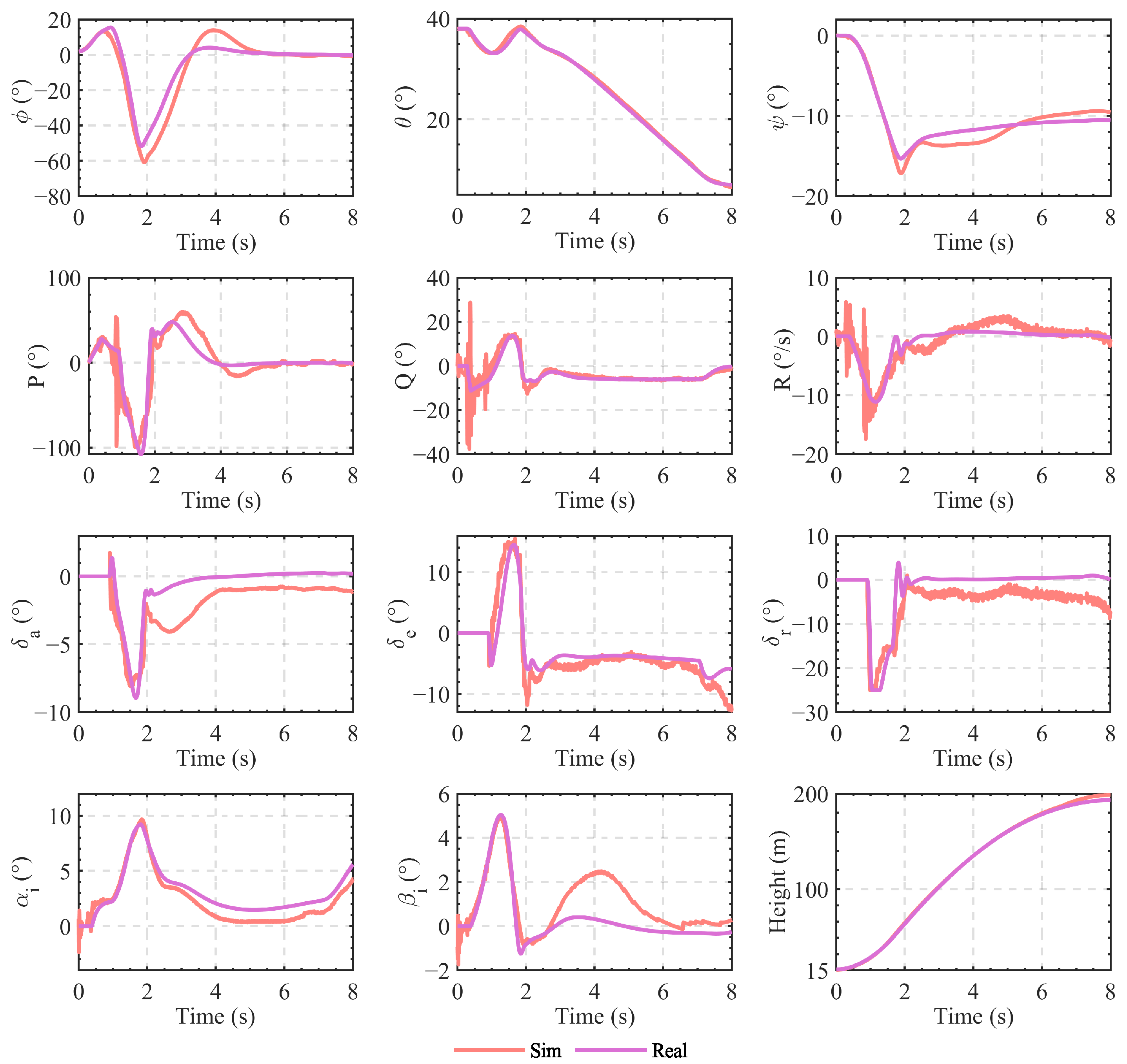 Drones 08 00363 g015