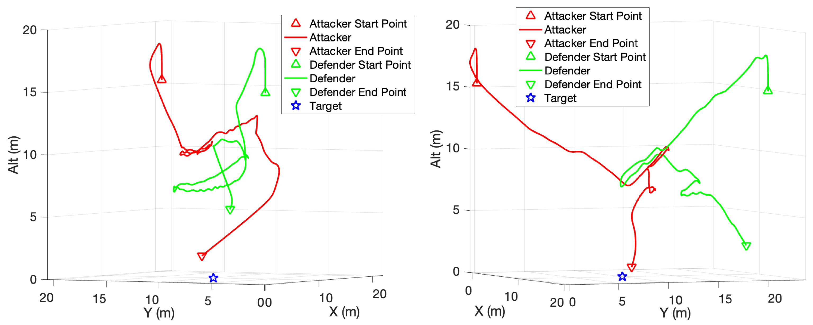 Drones 08 00365 g012