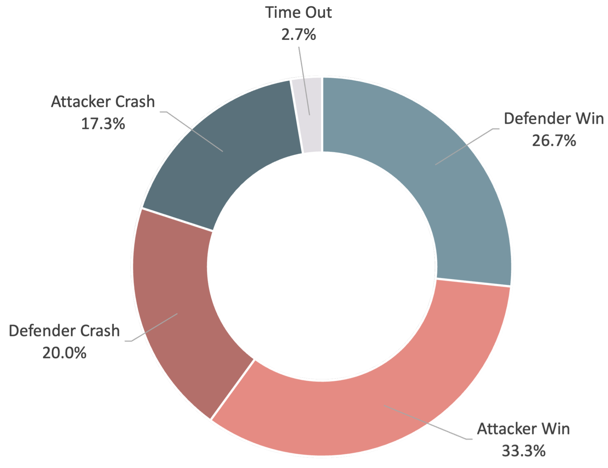 Drones 08 00365 g016
