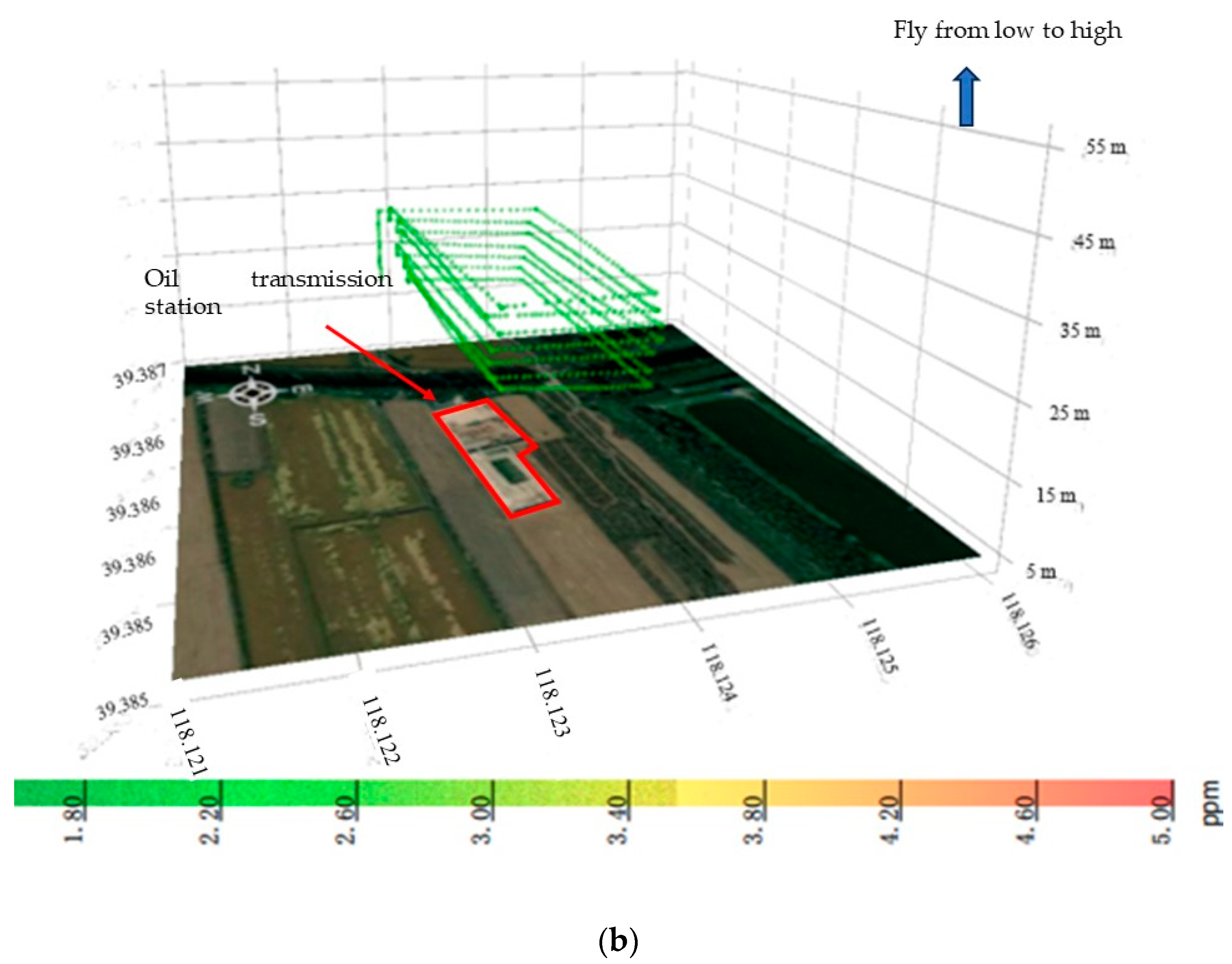 Drones 08 00366 g002b