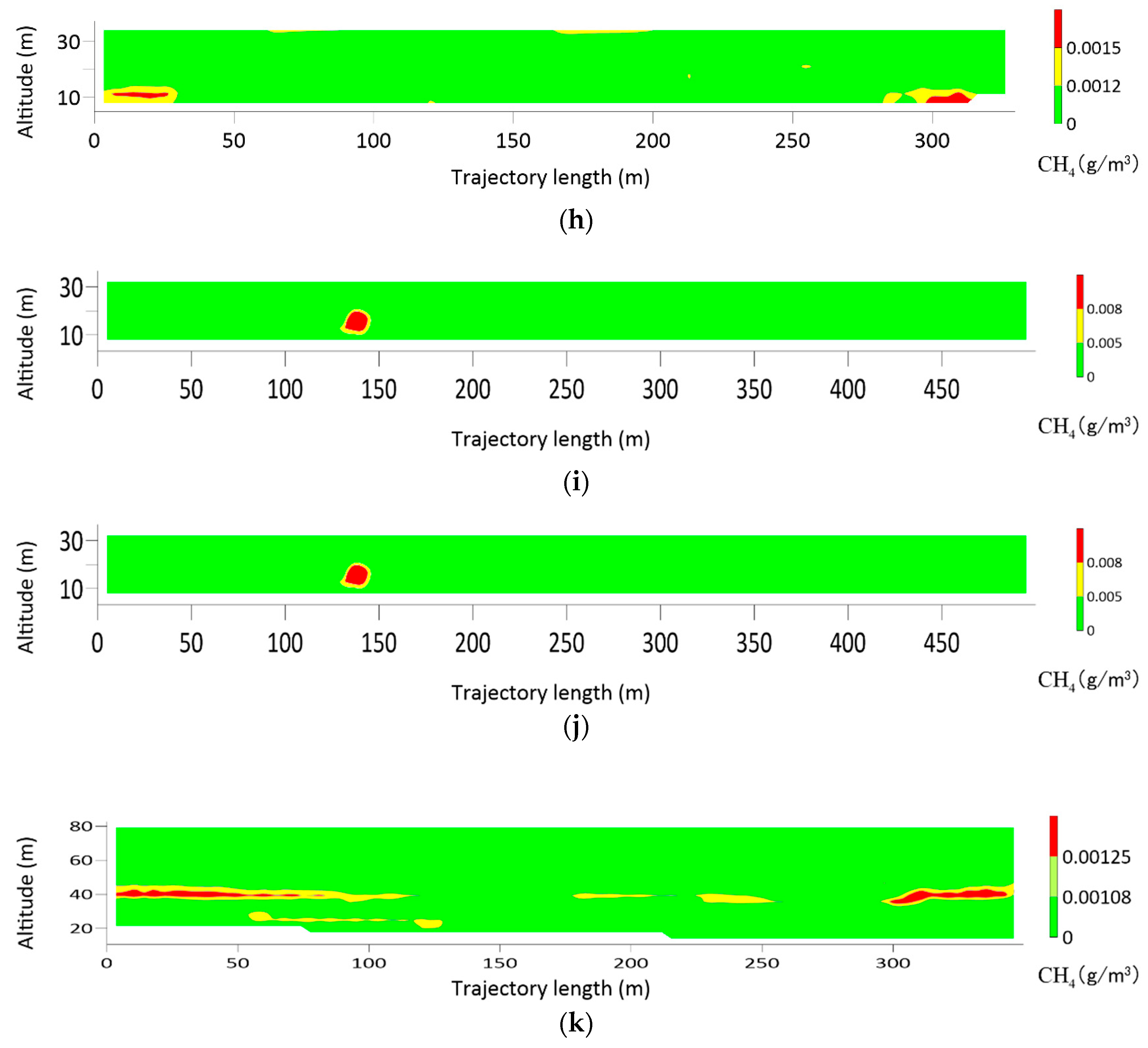 Drones 08 00366 g003b