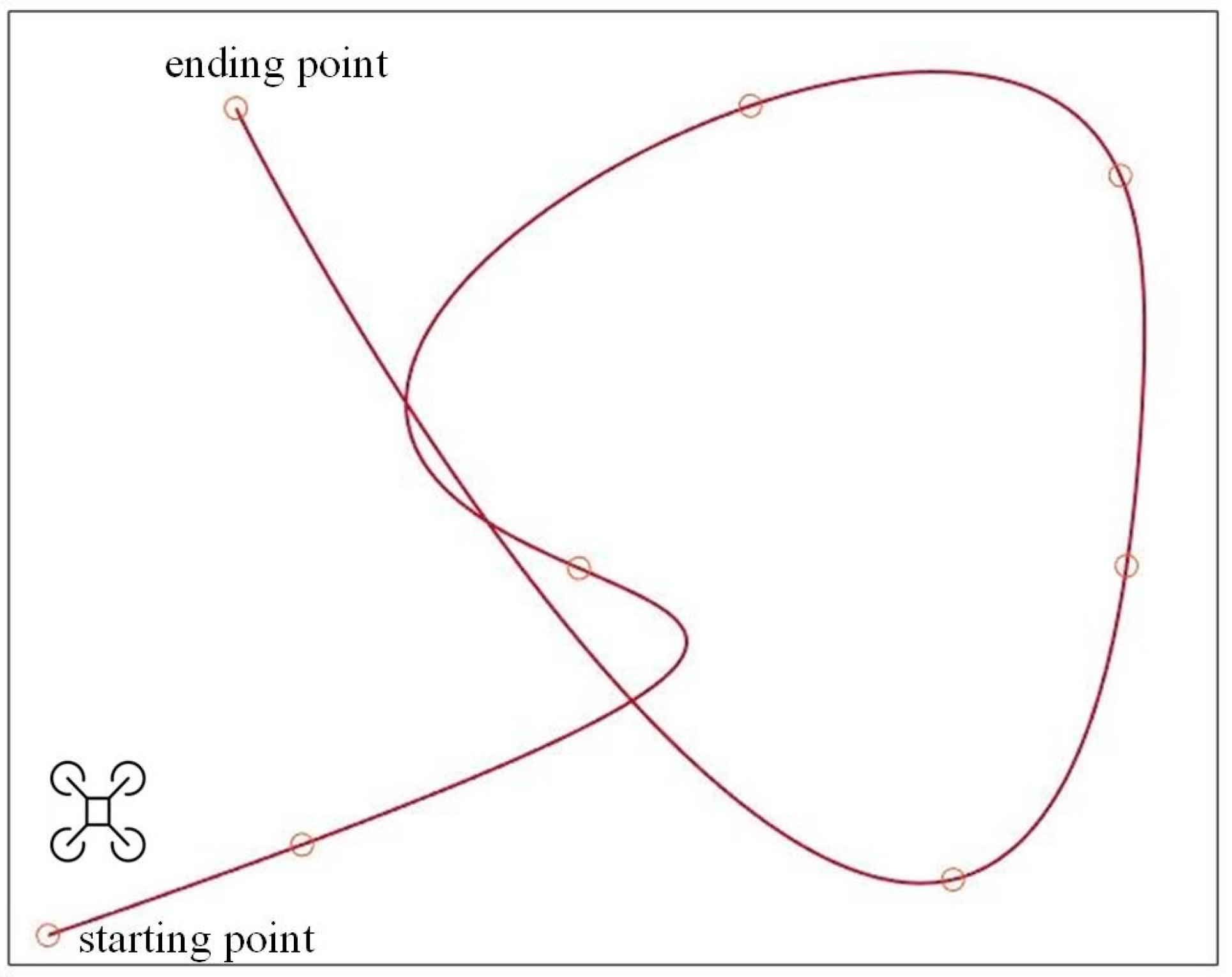 Drones 08 00367 g004