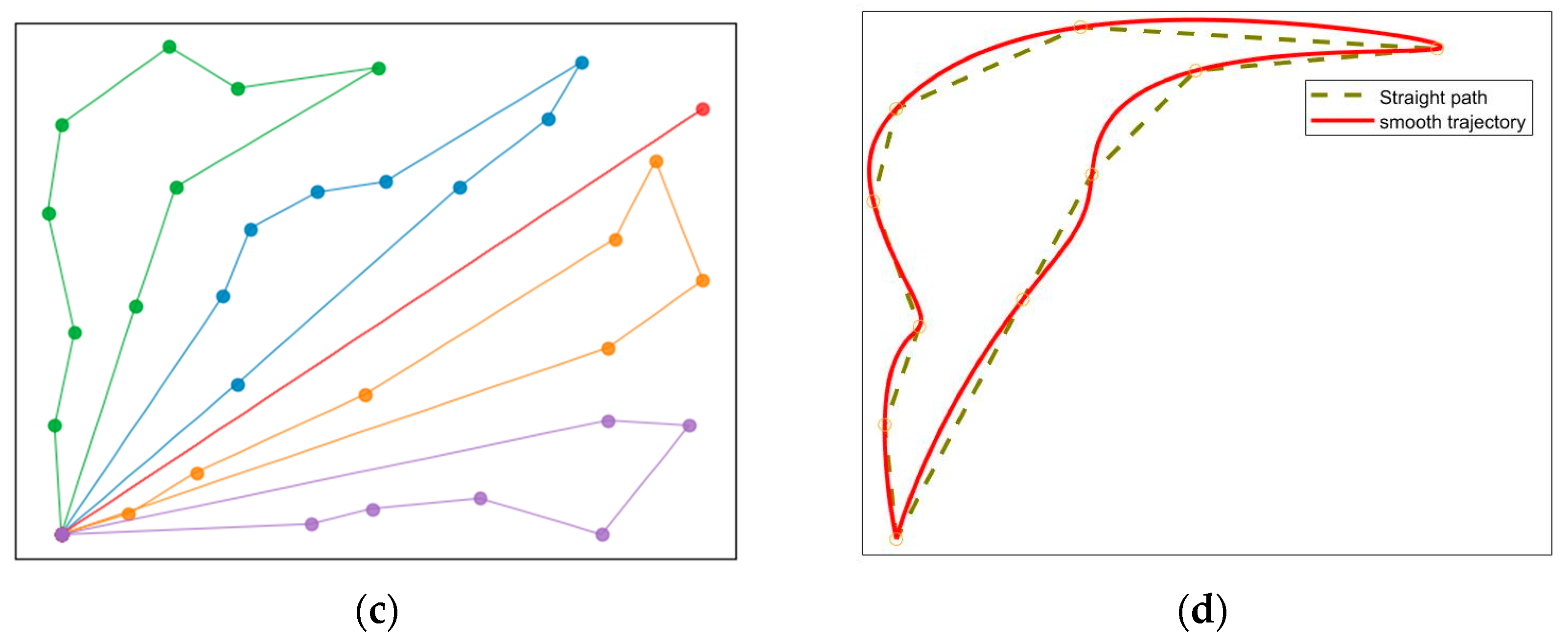 Drones 08 00367 g009b