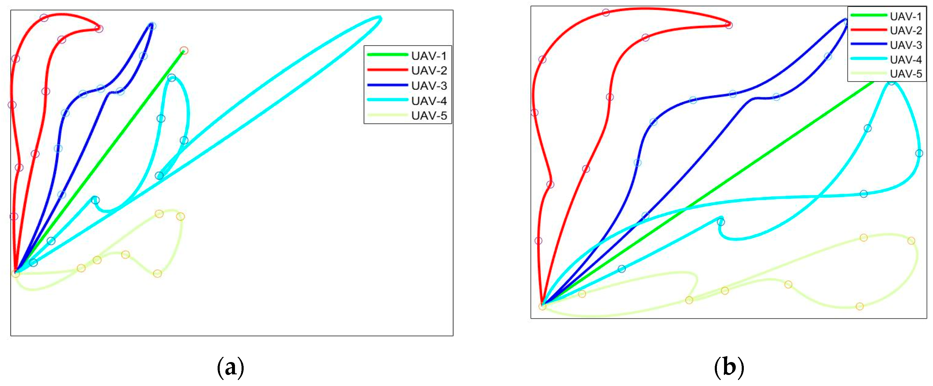 Drones 08 00367 g010