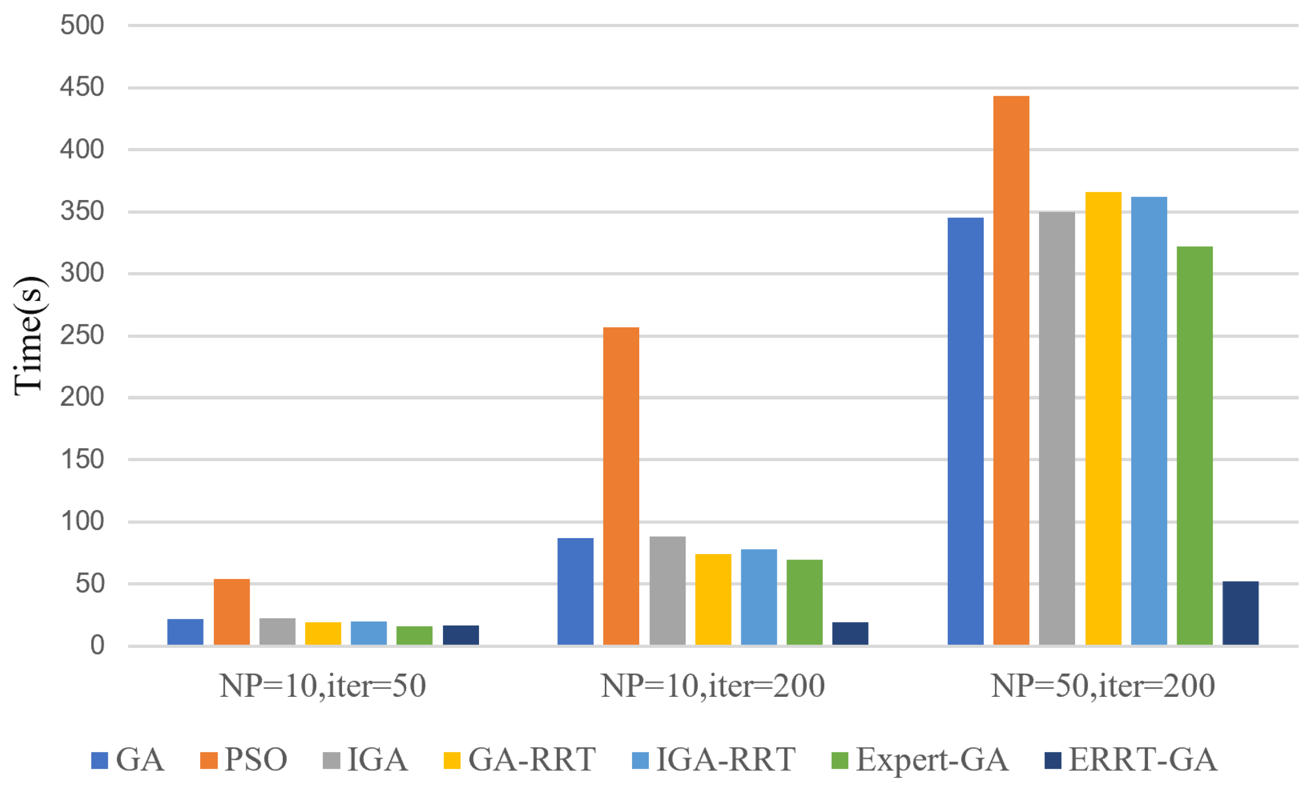 Drones 08 00367 g018