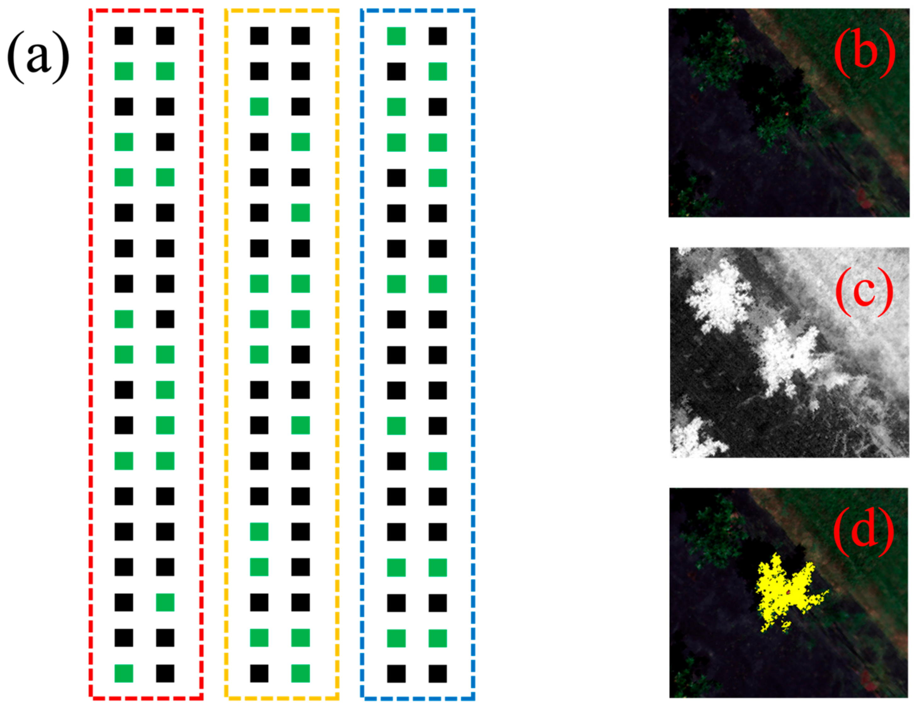 Drones 08 00369 g003