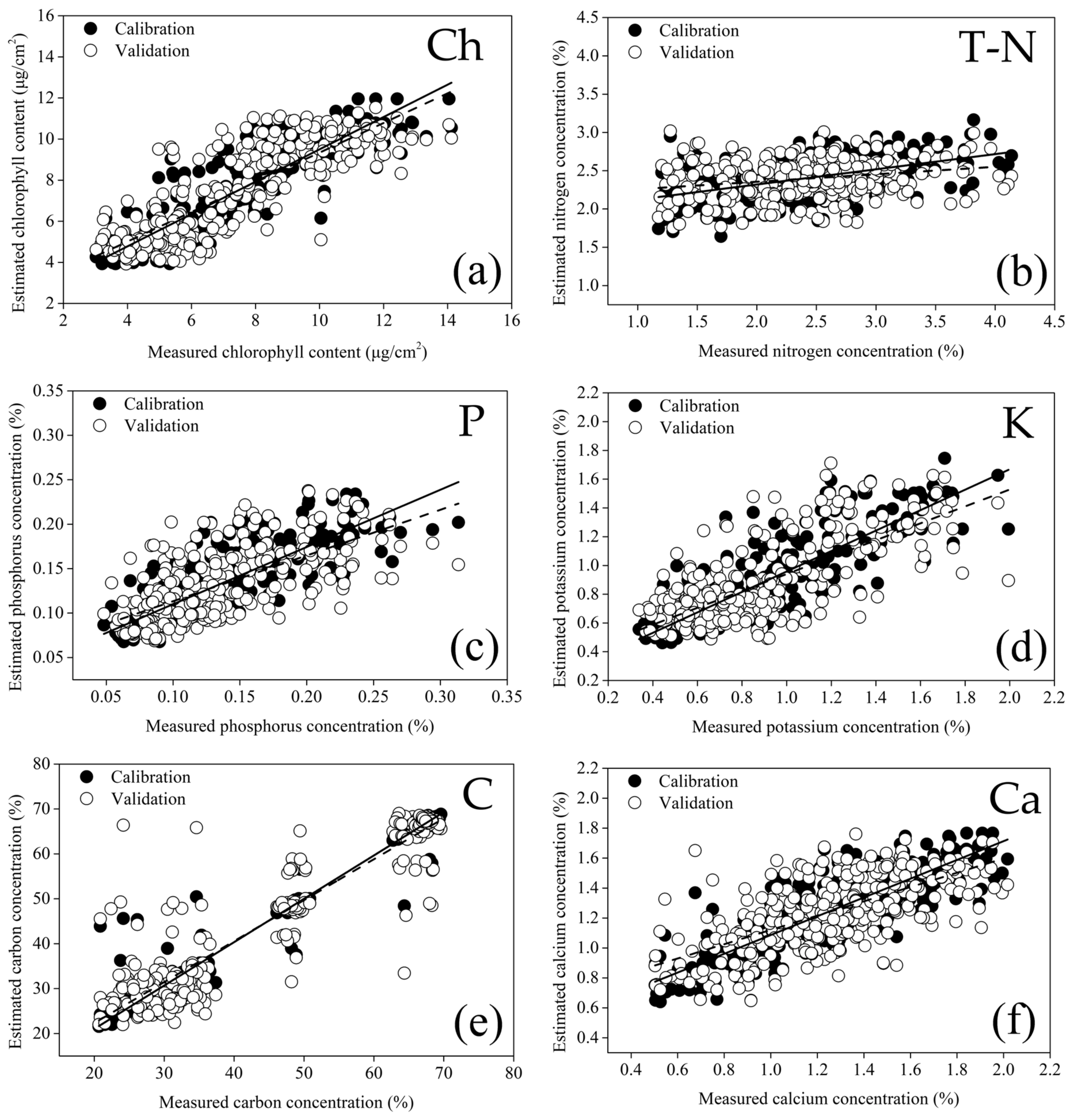 Drones 08 00369 g006a