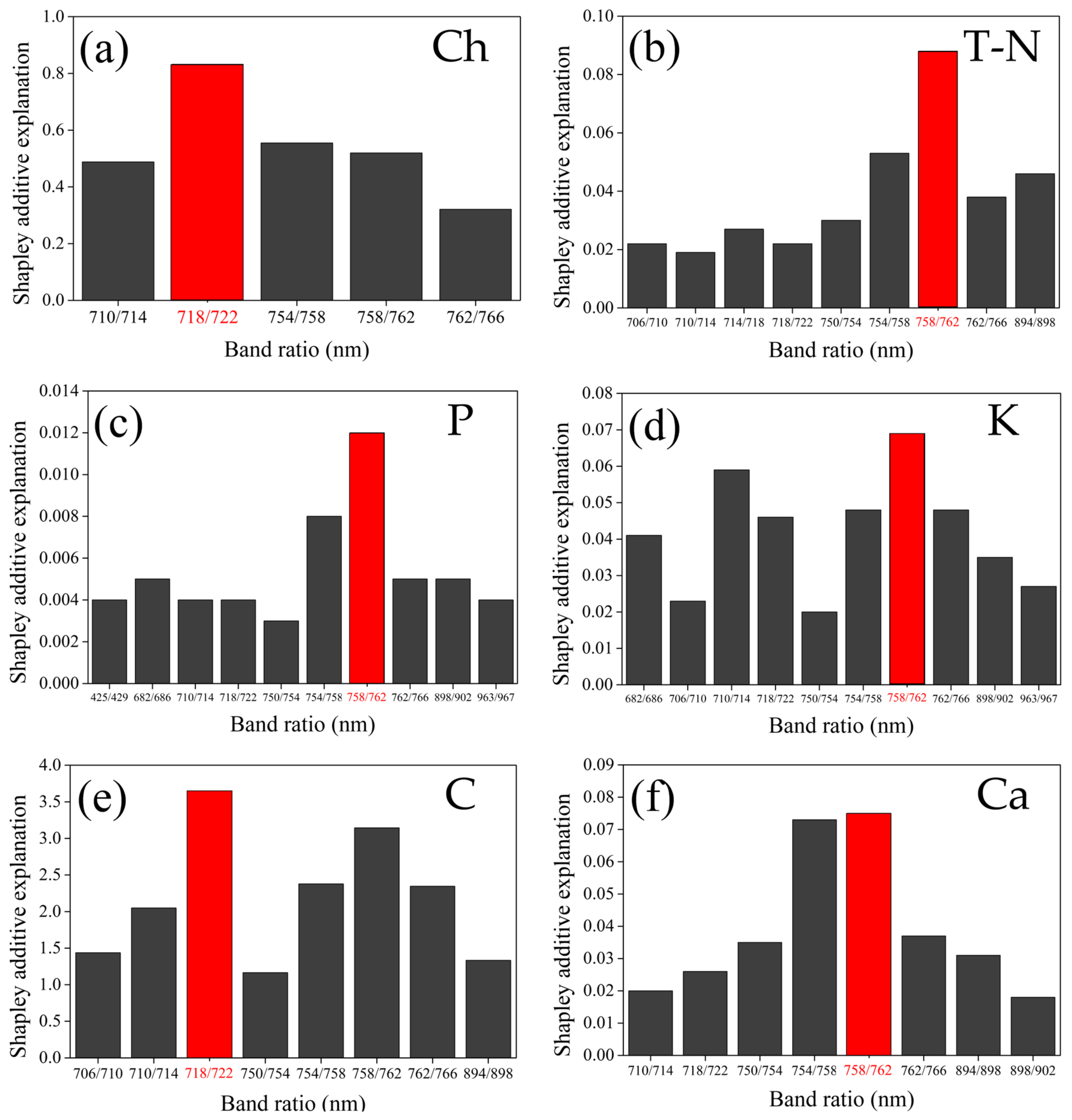 Drones 08 00369 g007a
