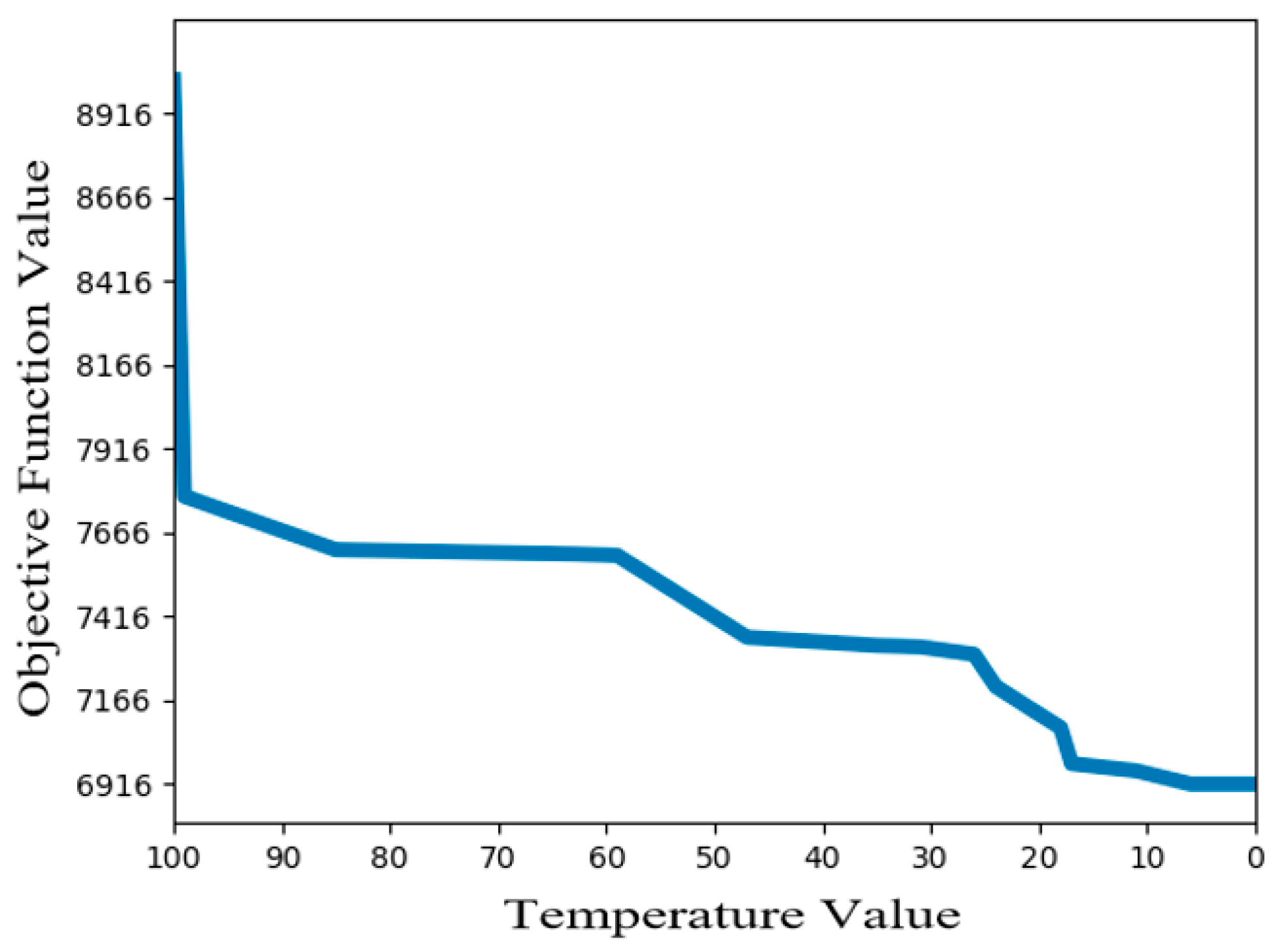 Drones 08 00373 g008