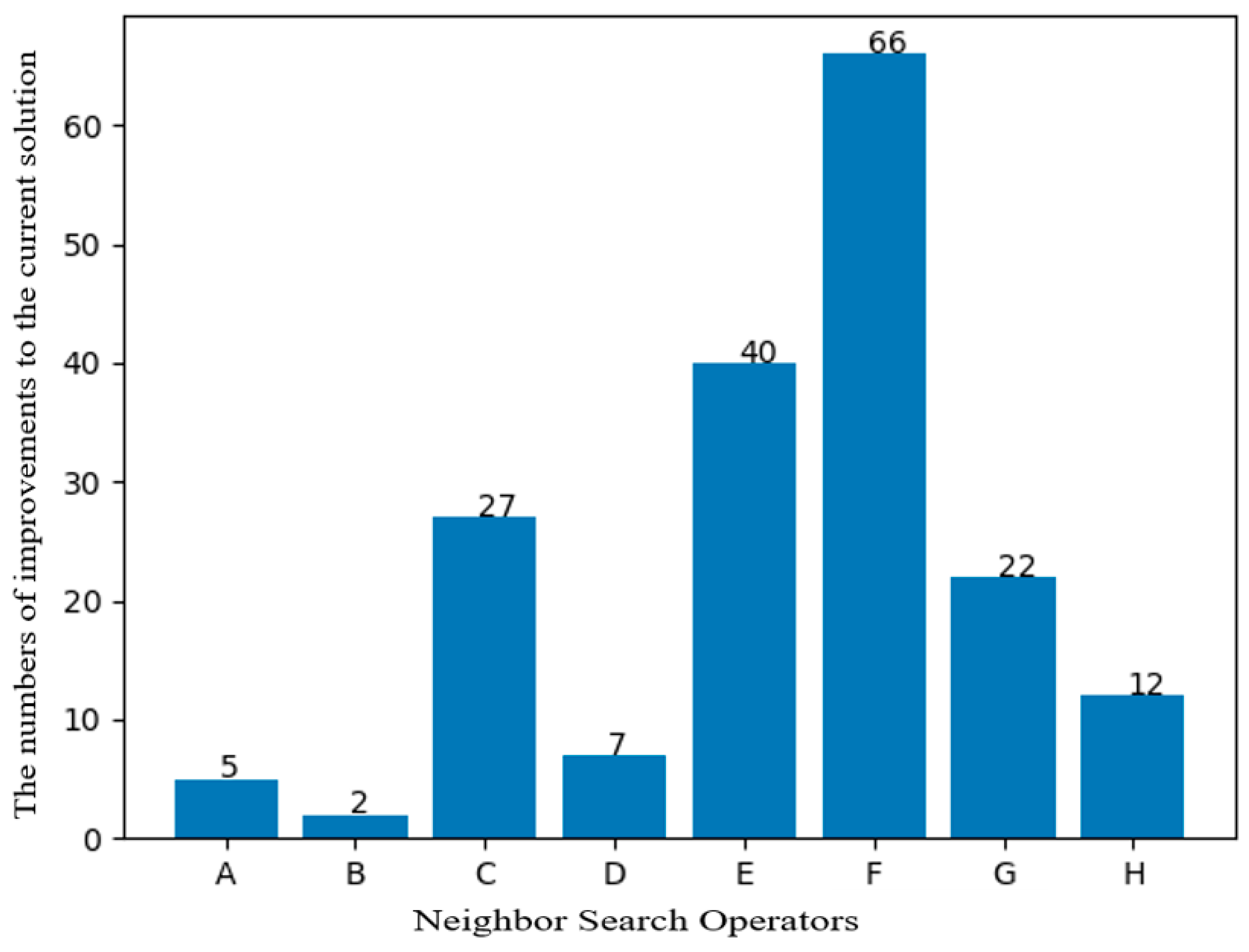 Drones 08 00373 g009