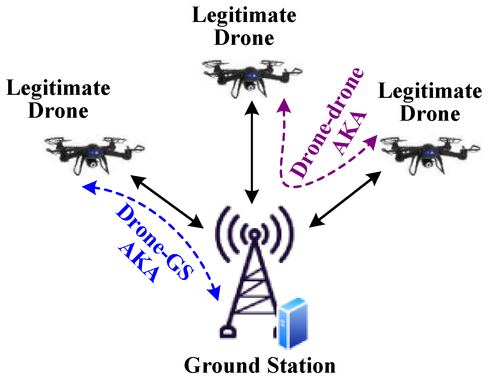 Drones 08 00374 g001