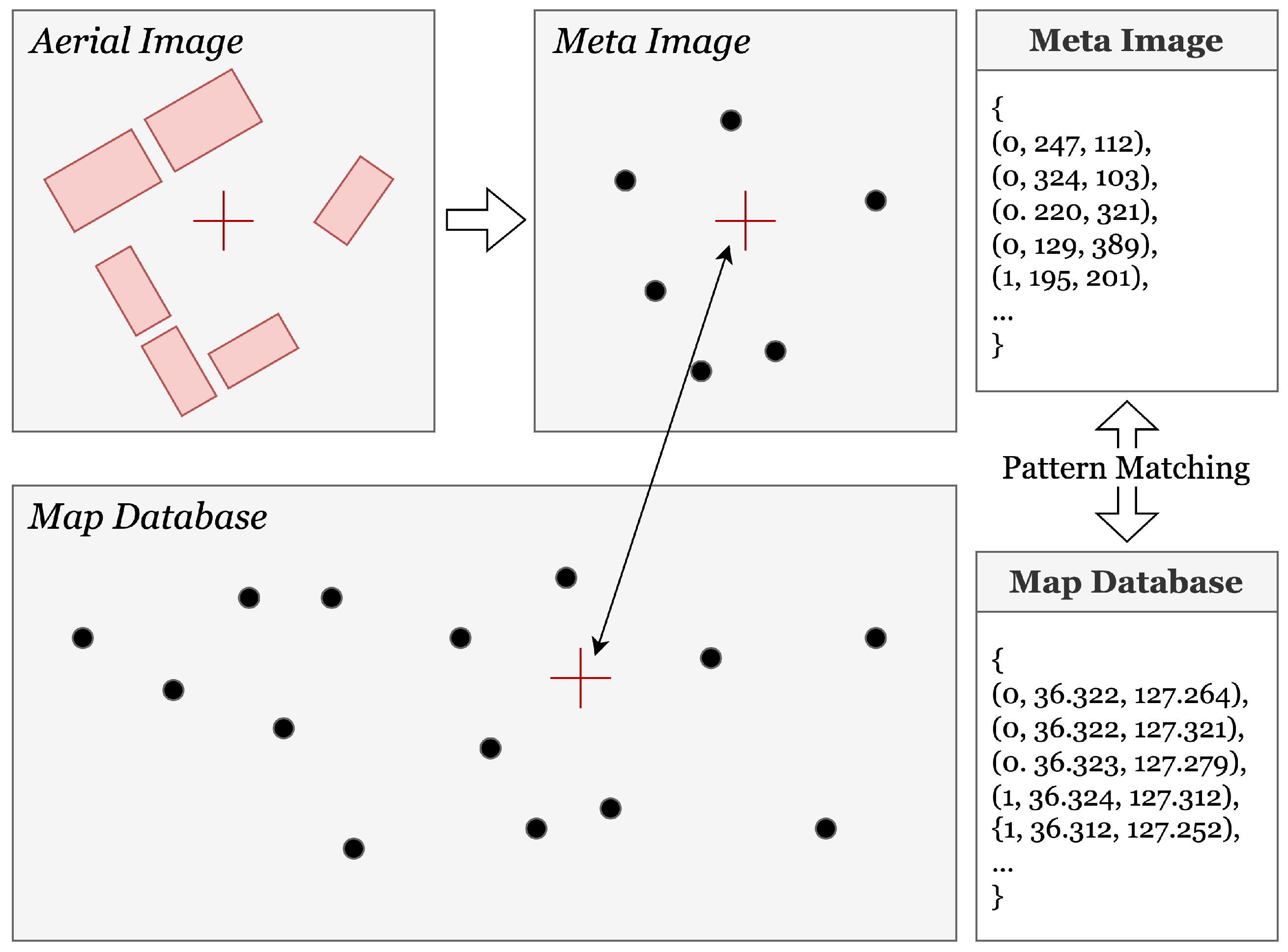 Drones 08 00375 g002