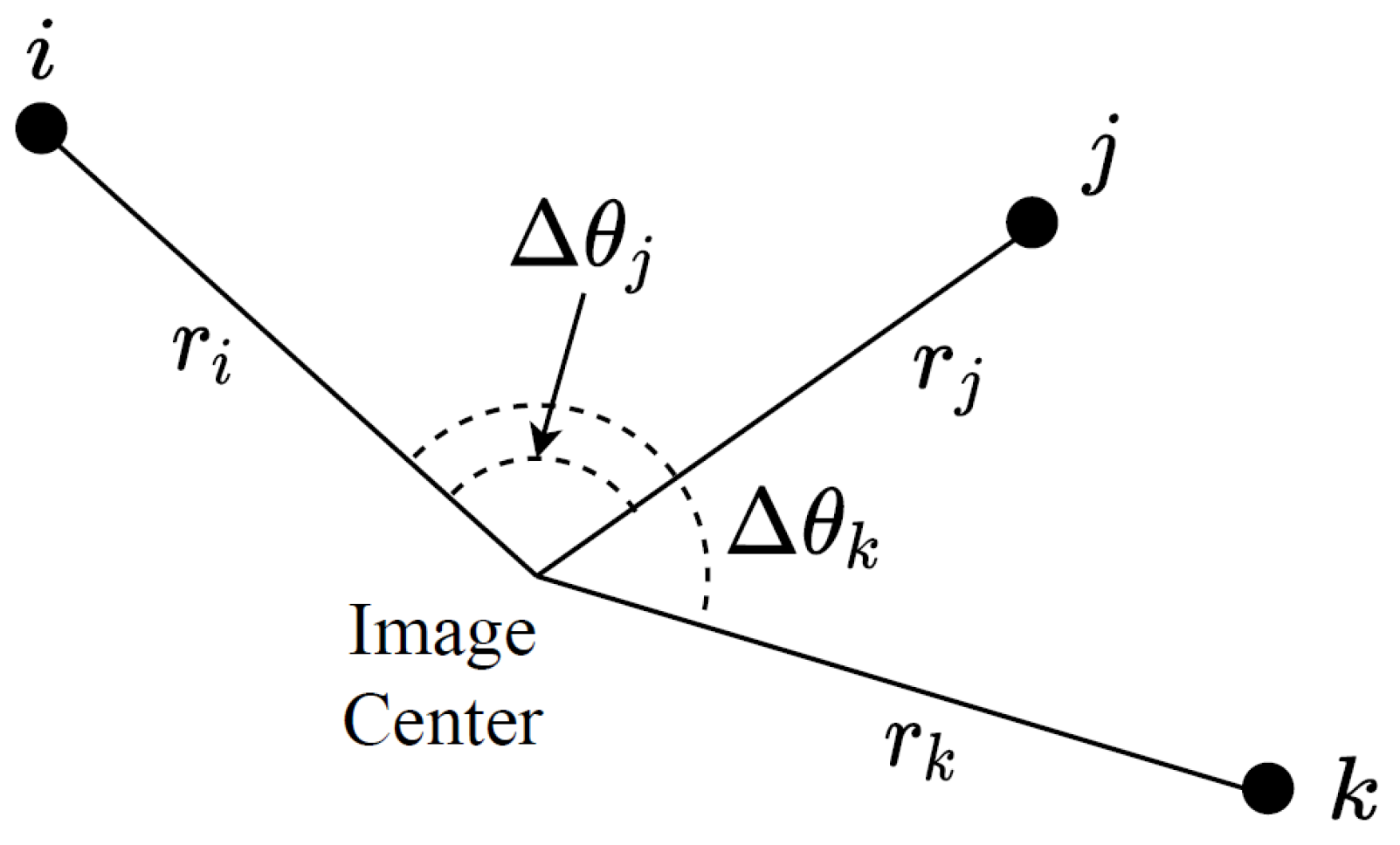 Drones 08 00375 g006
