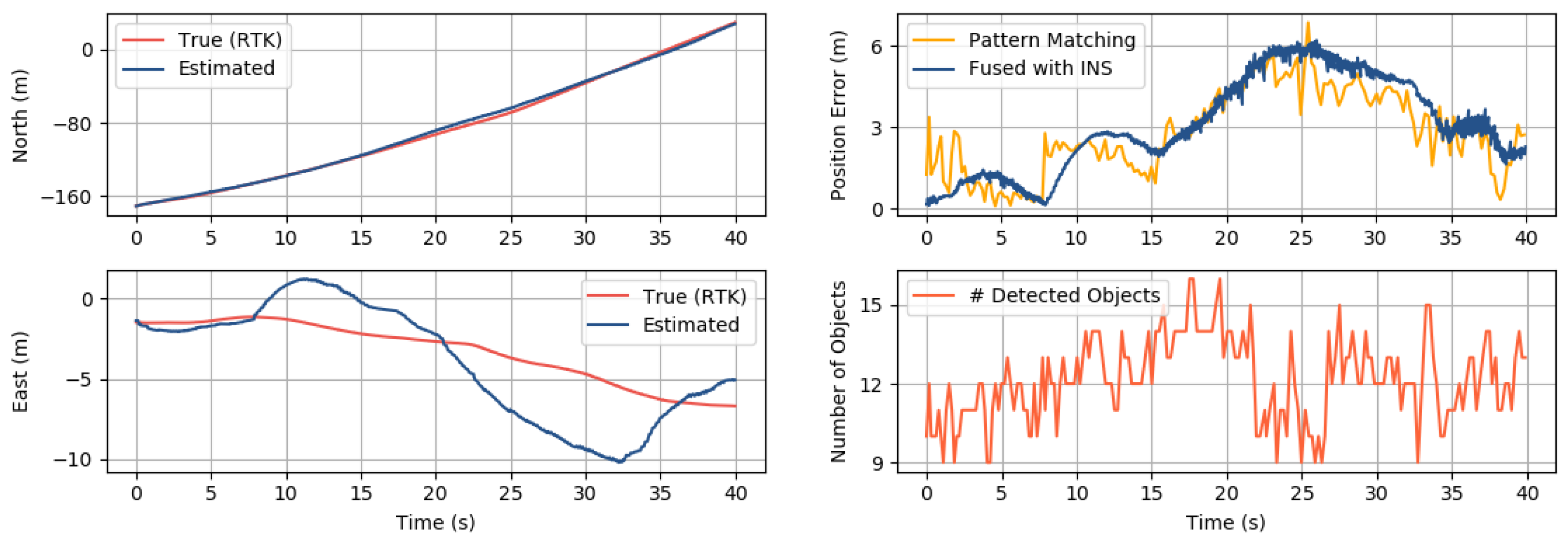 Drones 08 00375 g014