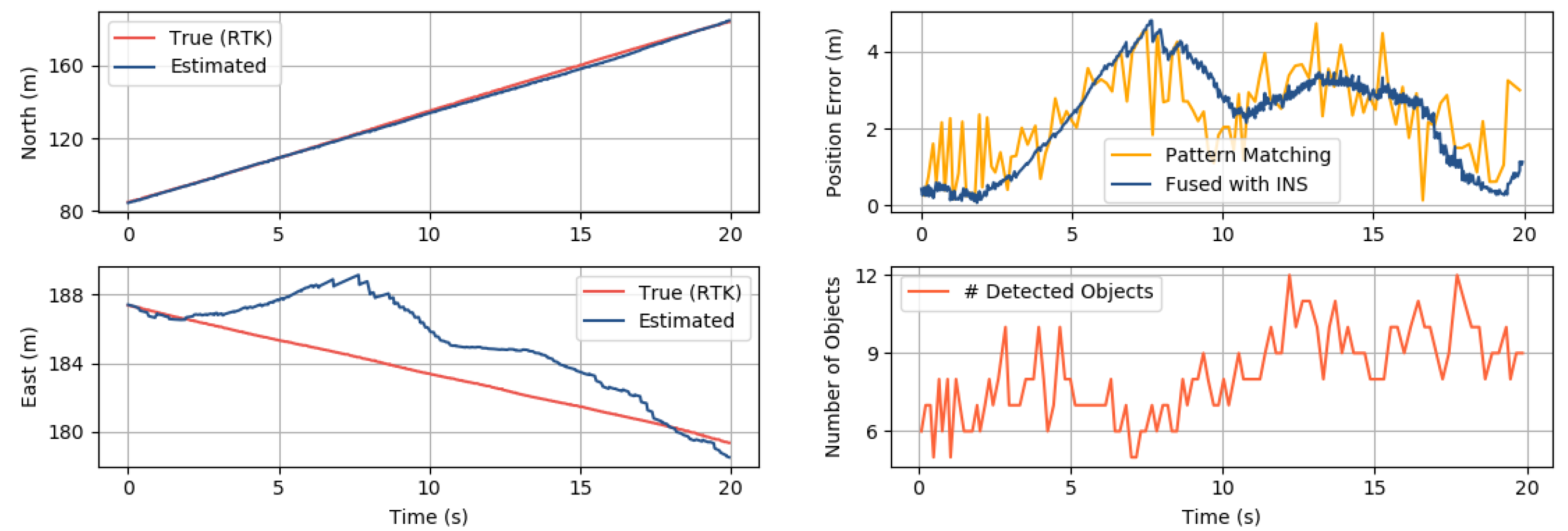 Drones 08 00375 g015