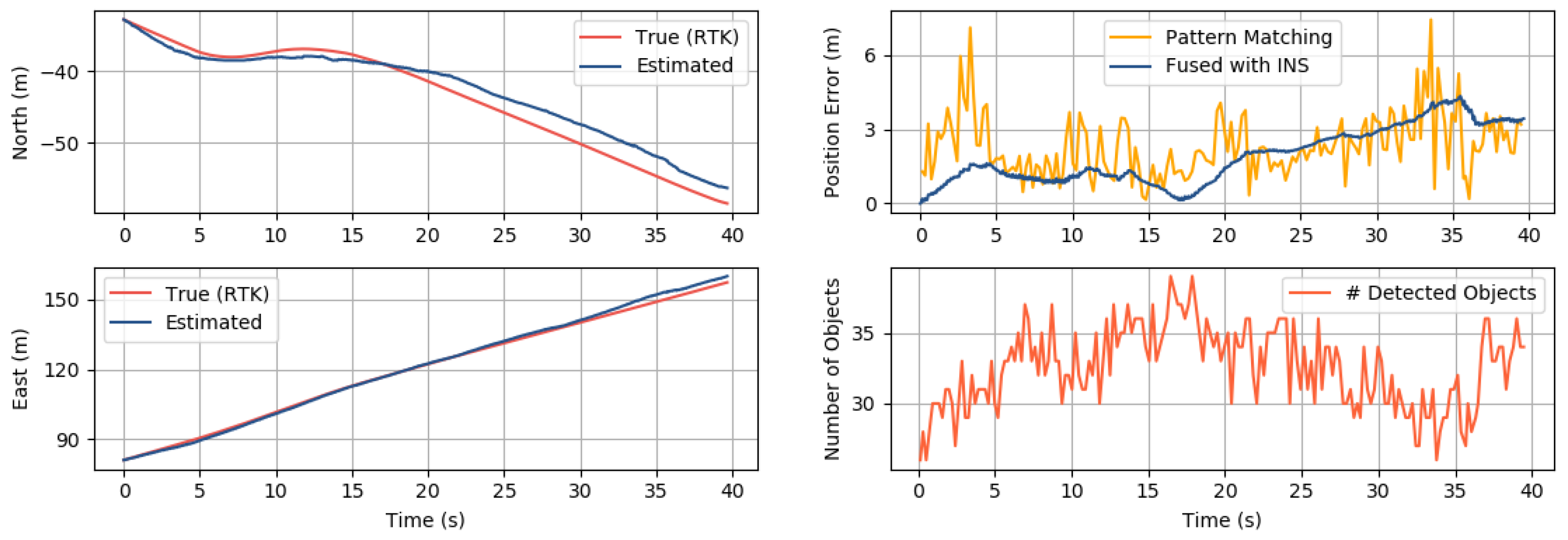 Drones 08 00375 g016