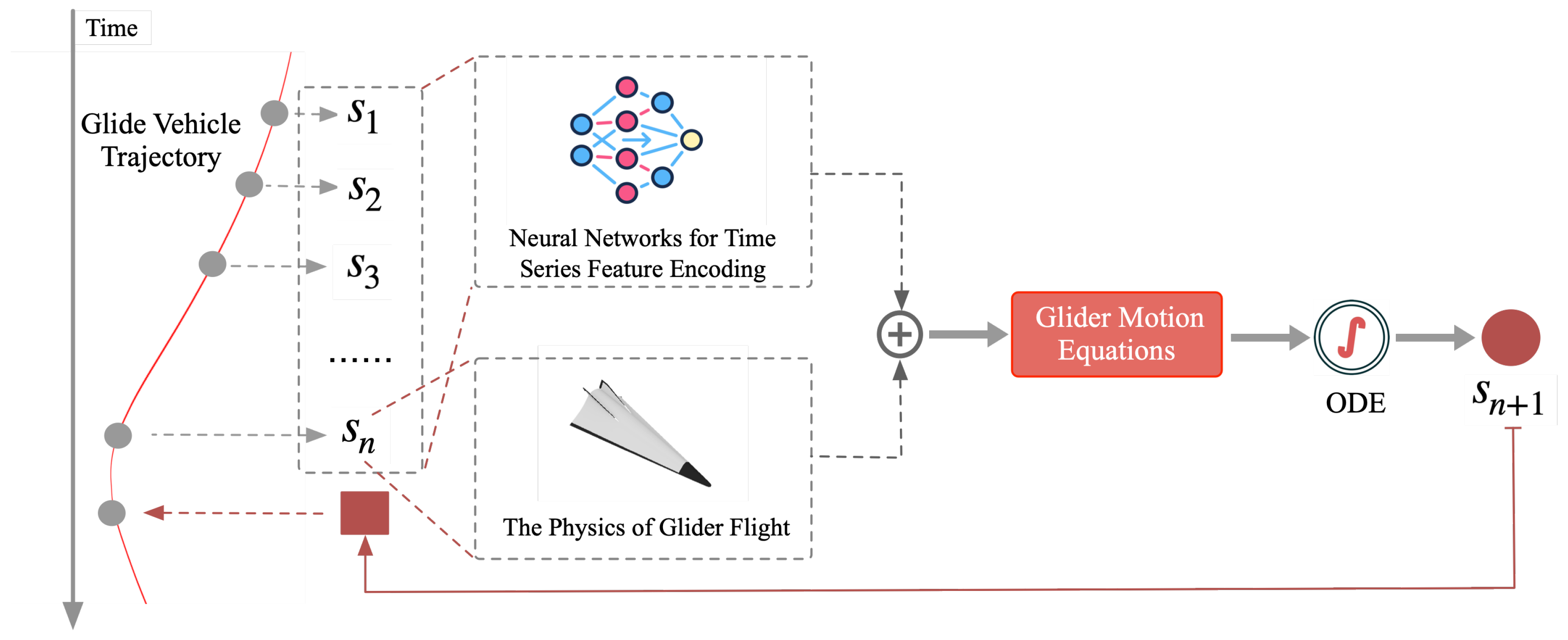 Drones 08 00377 g002